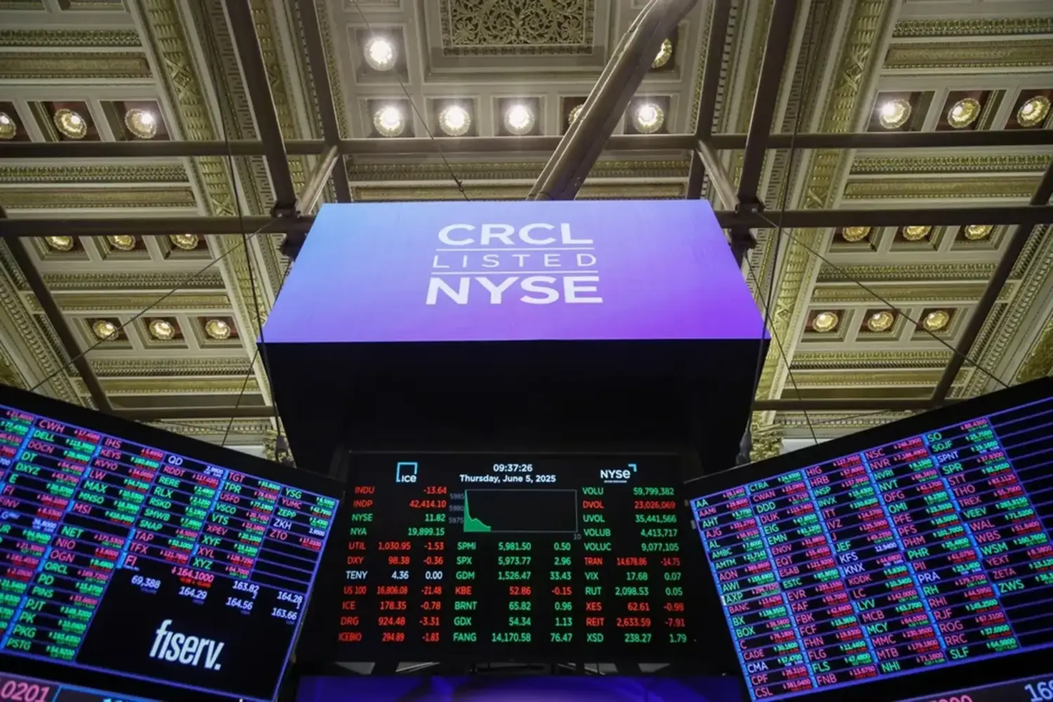 Ước đoán quy mô thị trường stablecoin đạt 2.000 tỉ USD, theo JPMorgan, là “lạc quan”