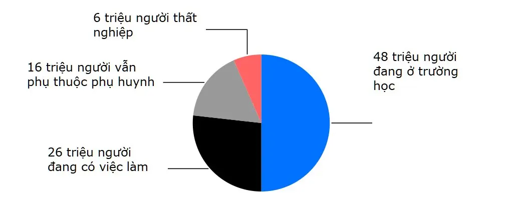 02-9