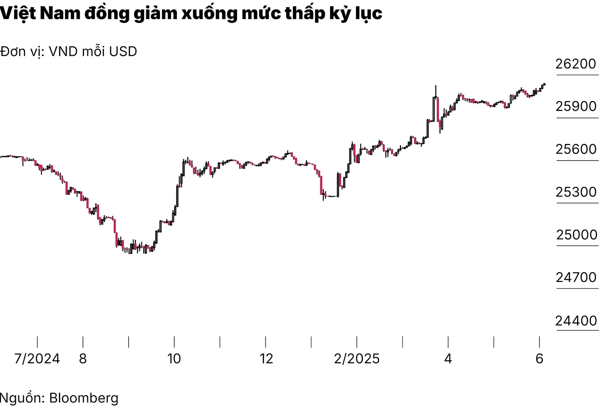 06_20_chart-1-01(1)