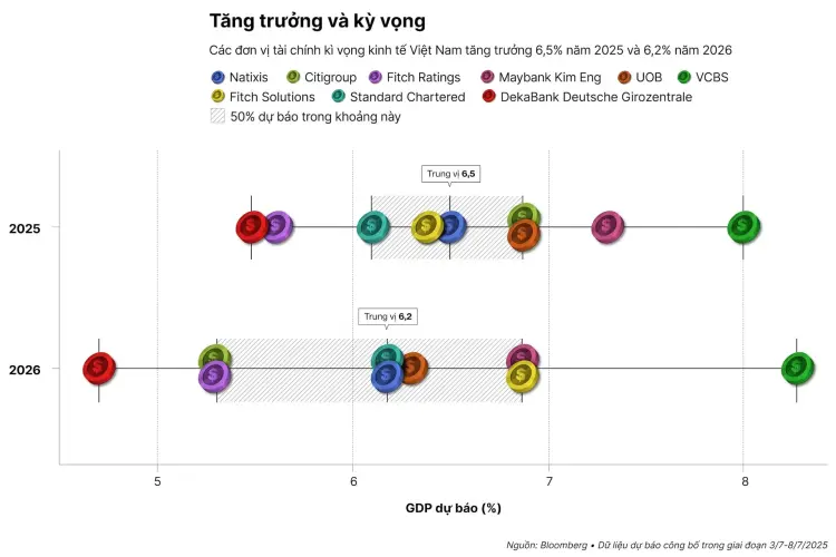 Minh họa: Lâm Hoàng Minh