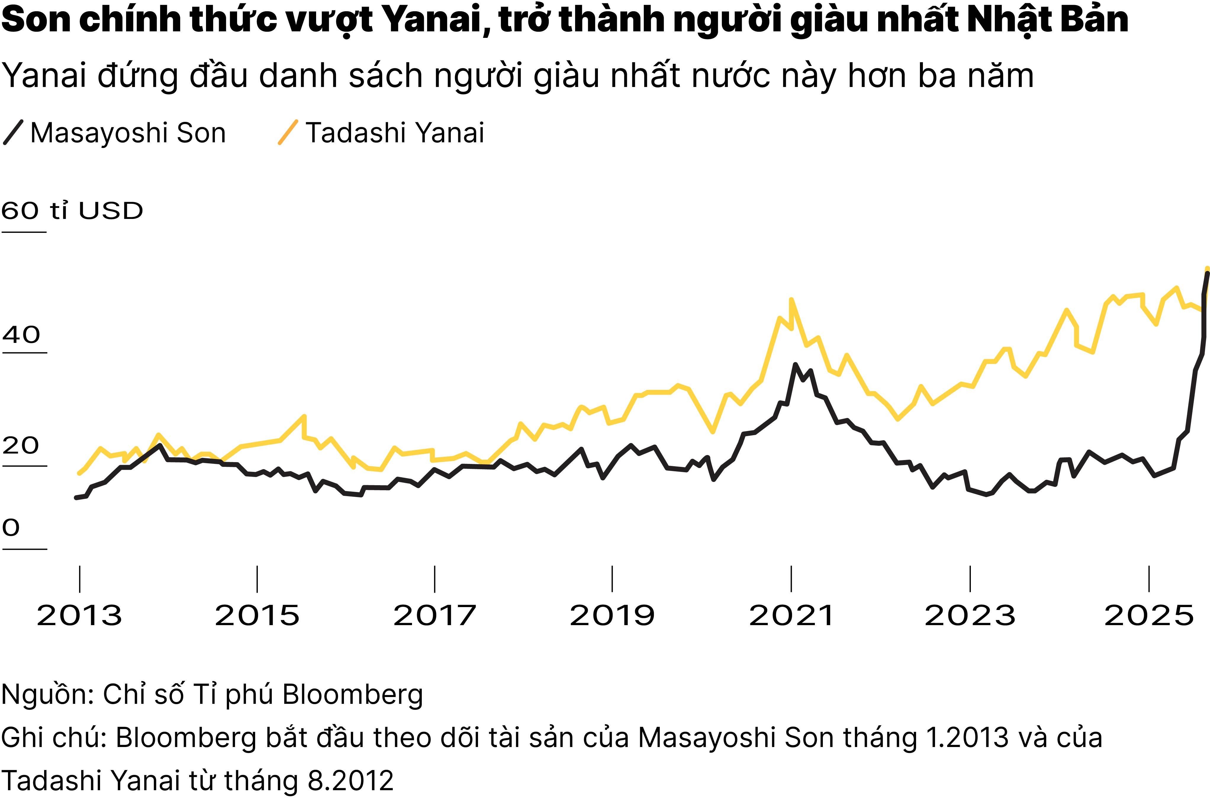 3110_Sonchinhthuc_hp-1