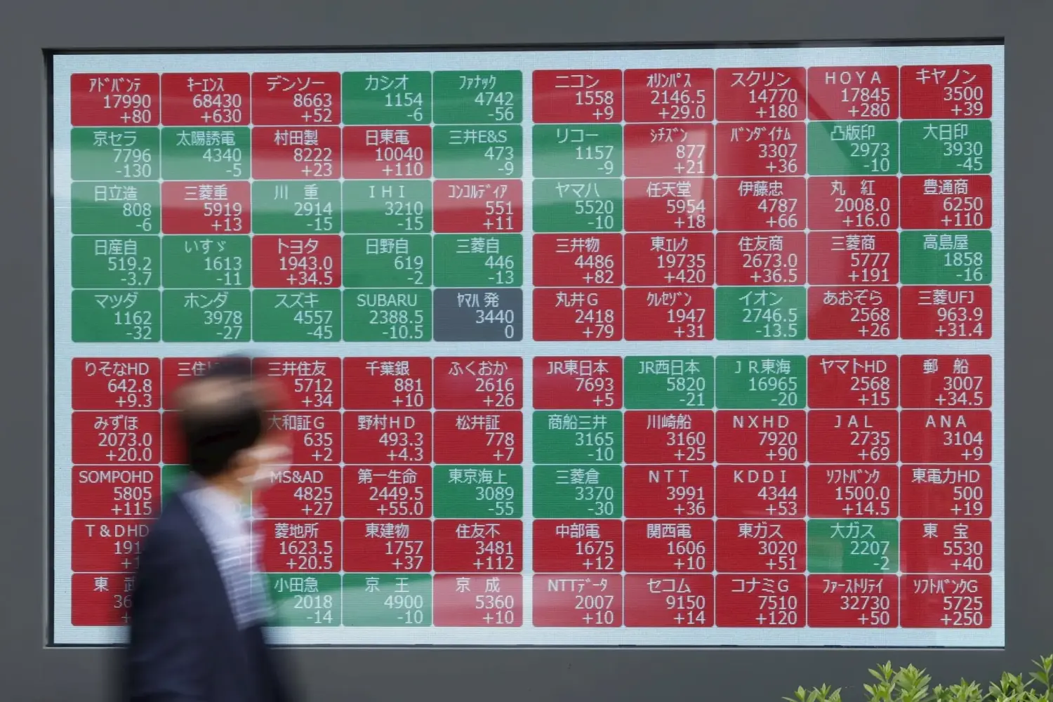 Khối ngoại bán ròng hơn nửa tỉ USD từ đầu năm 2025