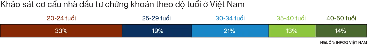 40-1-