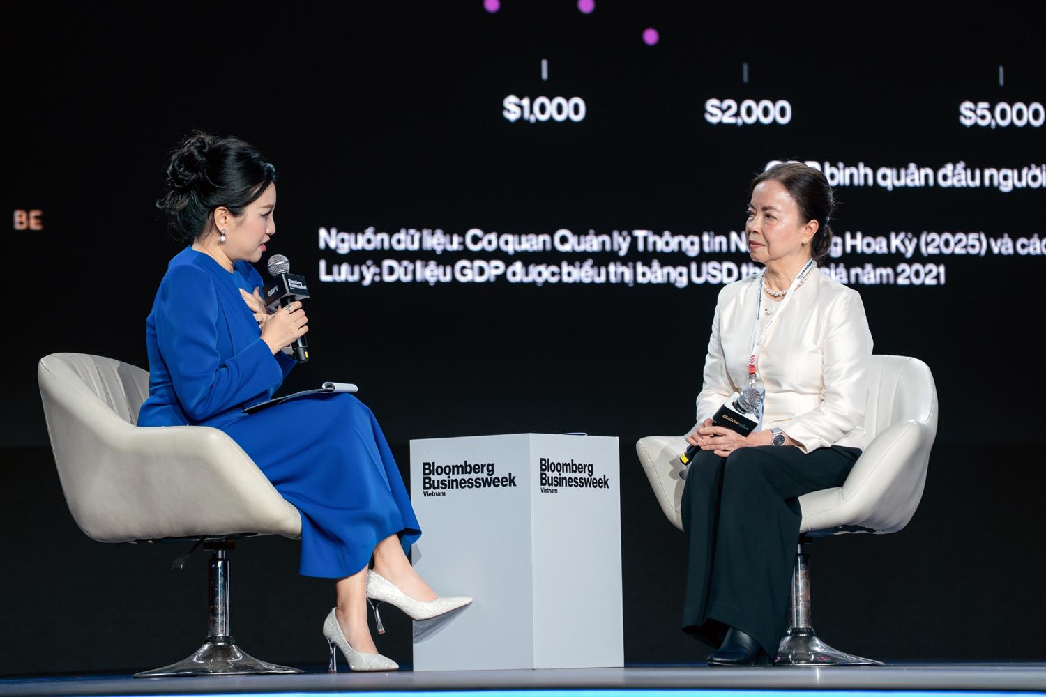 Bài toán năng lượng cho tăng trưởng bền vững