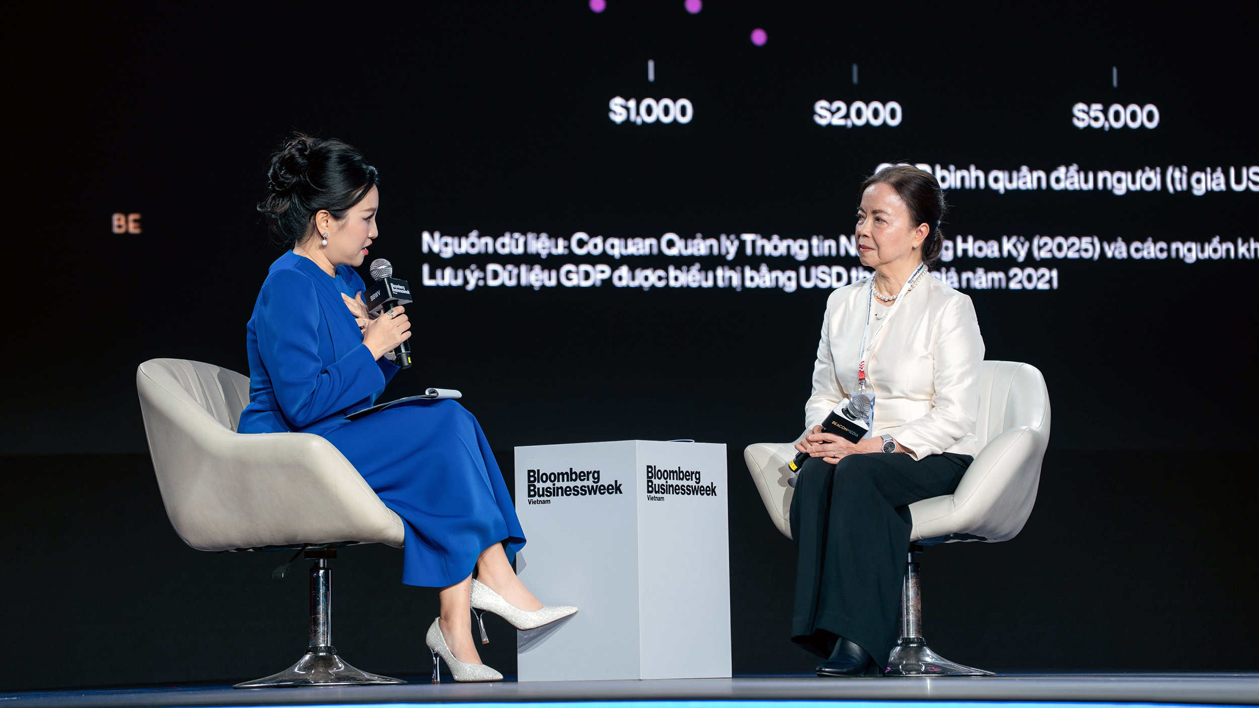 Bài toán năng lượng cho tăng trưởng bền vững