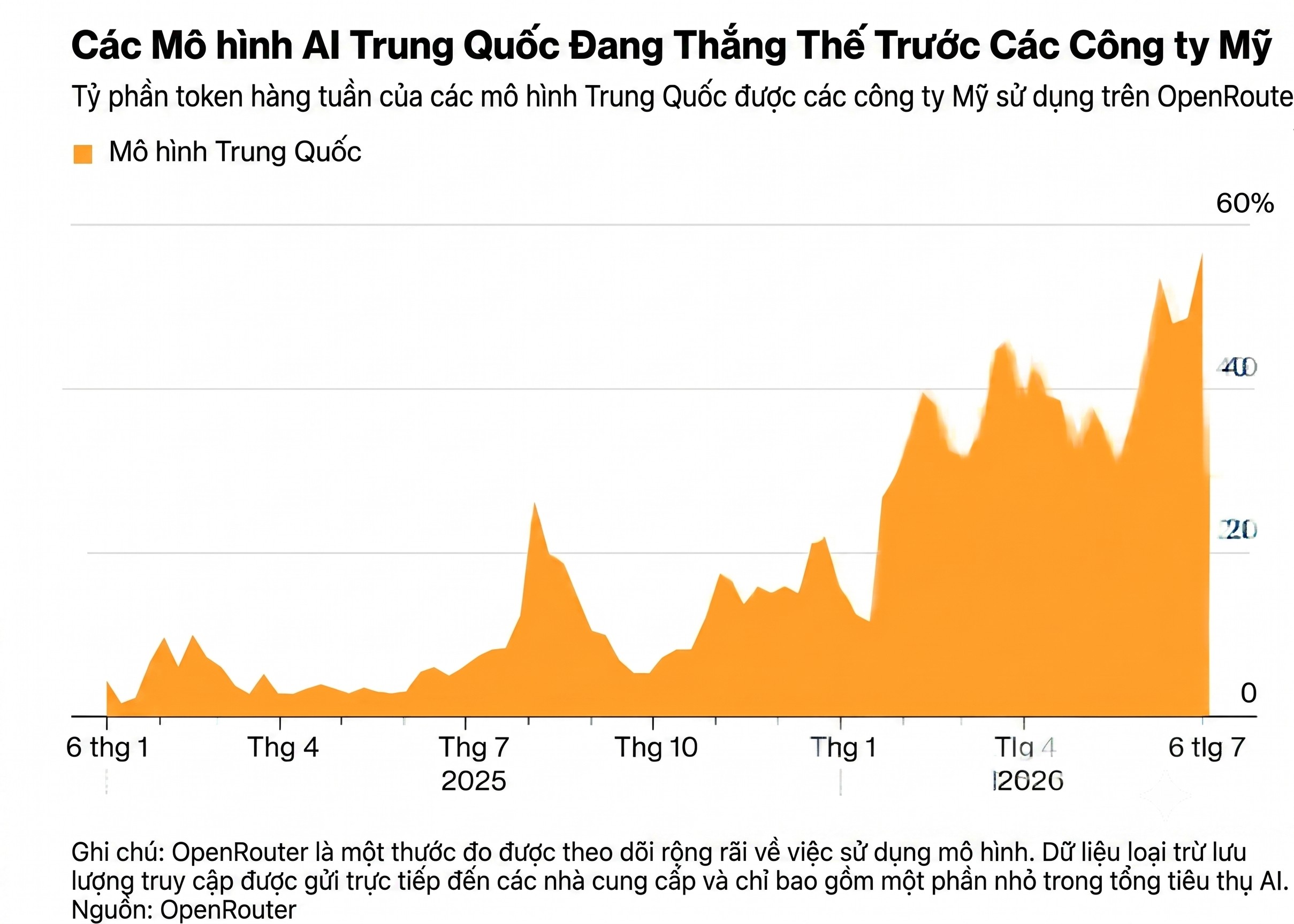 AI Trung Quoc-1