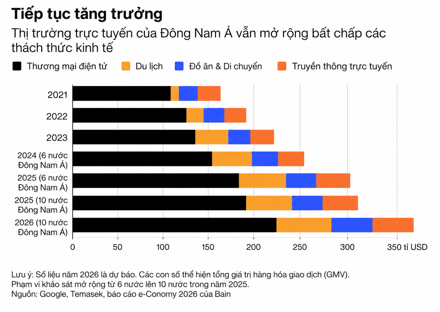 Ảnh ChatGPT 12_03_20 21 thg 10, 2026