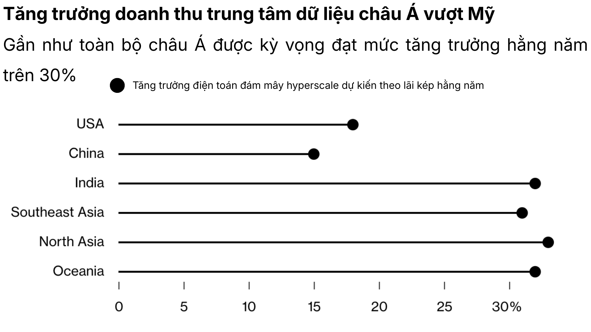Big data là gì? 1