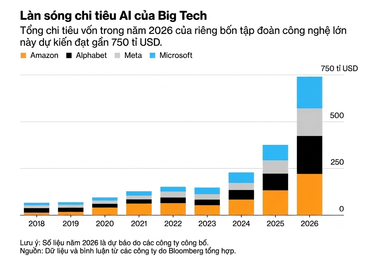 big tech google-1