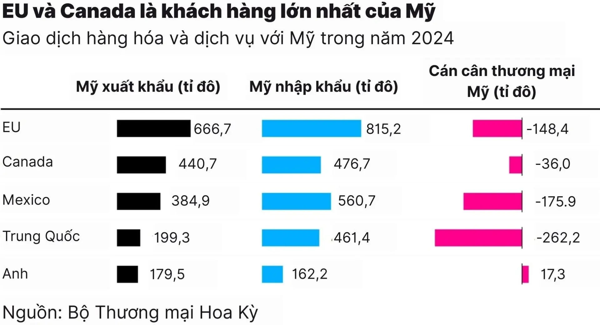 c1_-eu-dang-tim-them-dong-minh-de-chuan-bi-dap-tra-cac-thue-cua-ong-trump