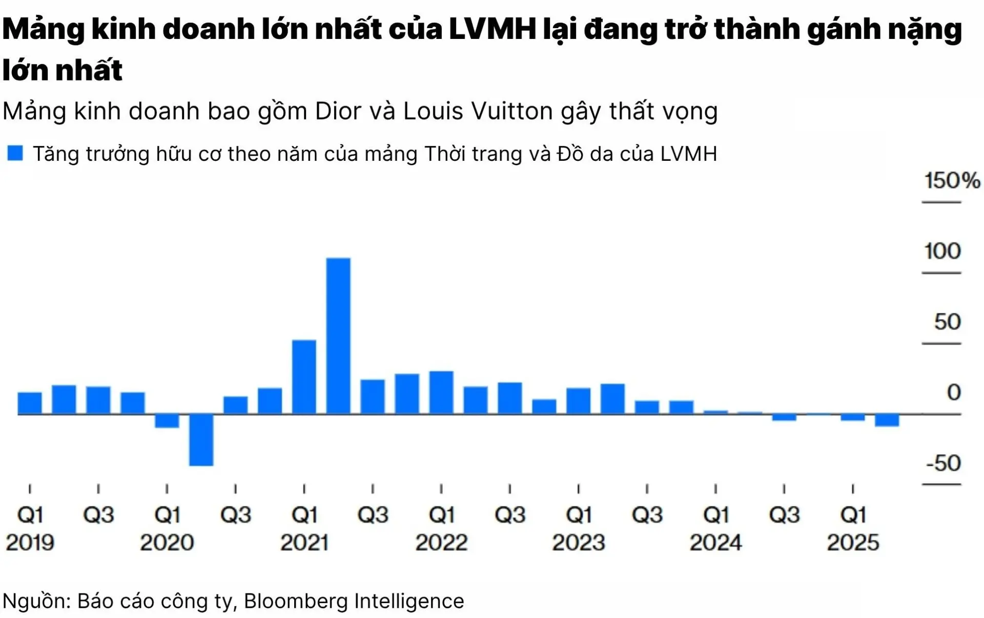 c1_louis-vuitton-va-dior-khong-con-la-nhung-mon-do-buoc-phai-co-nua