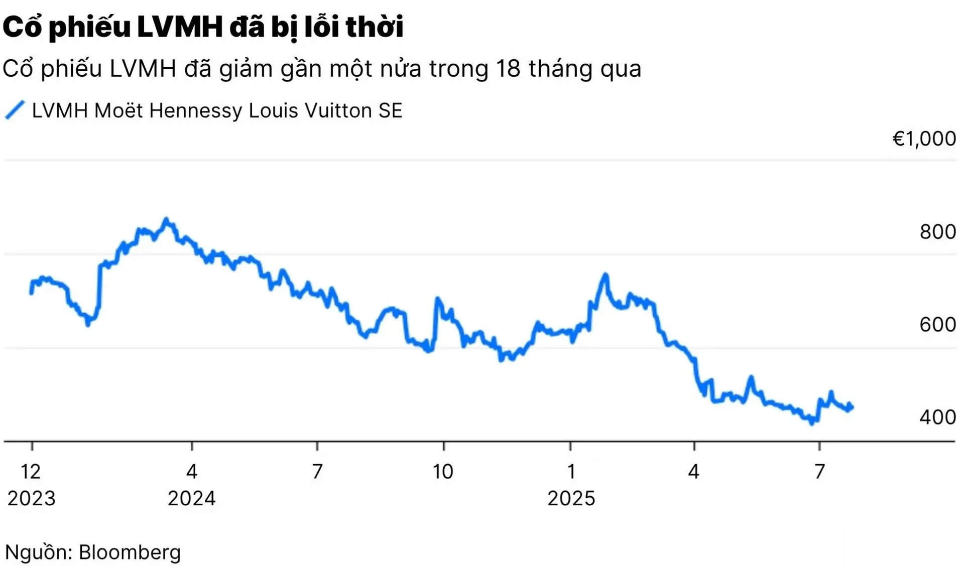 c2_louis-vuitton-va-dior-khong-con-la-nhung-mon-do-buoc-phai-co-nua