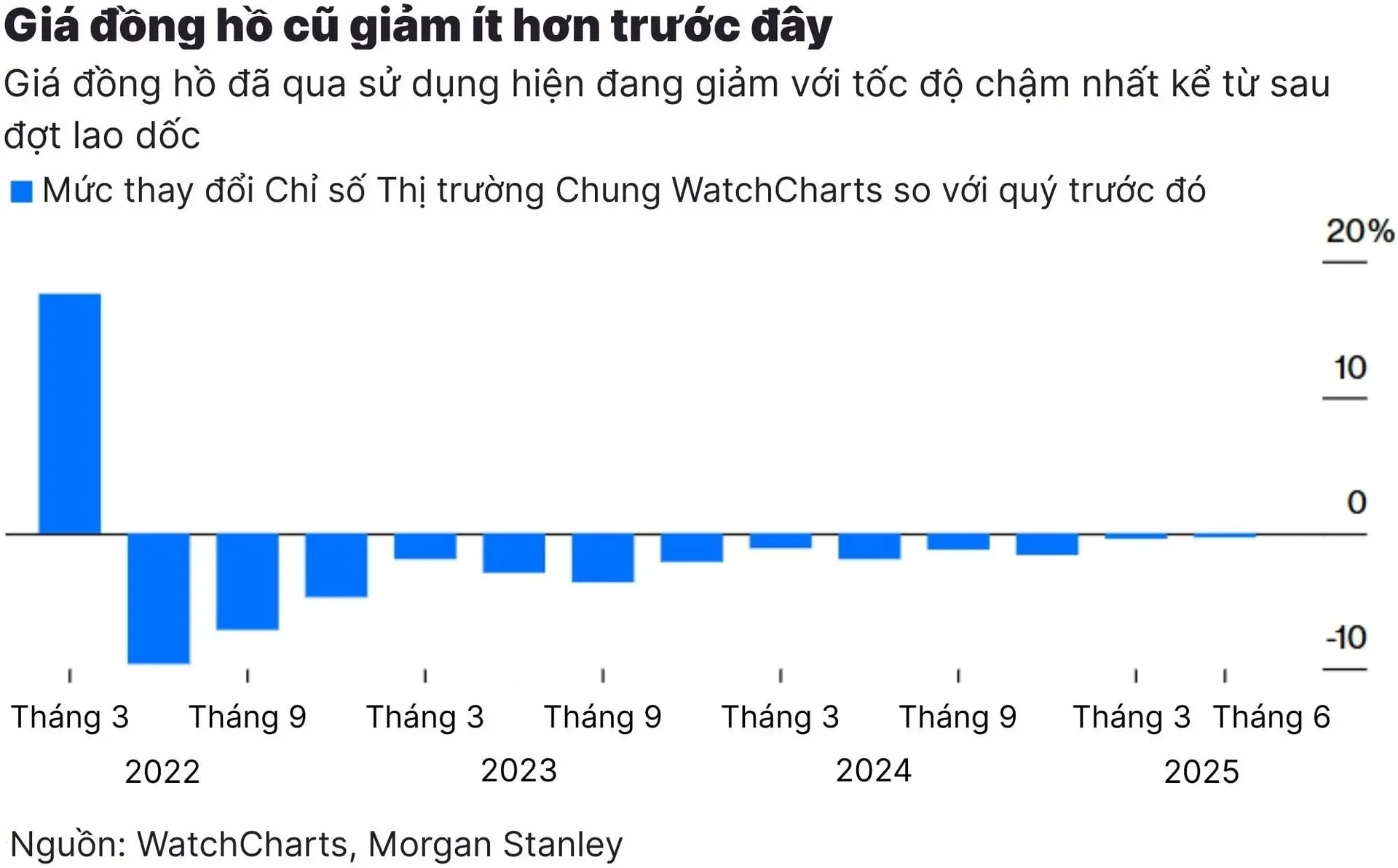 c2_van-con-co-hoi-so-huu-dong-ho-rolex-voi-gia-hoi