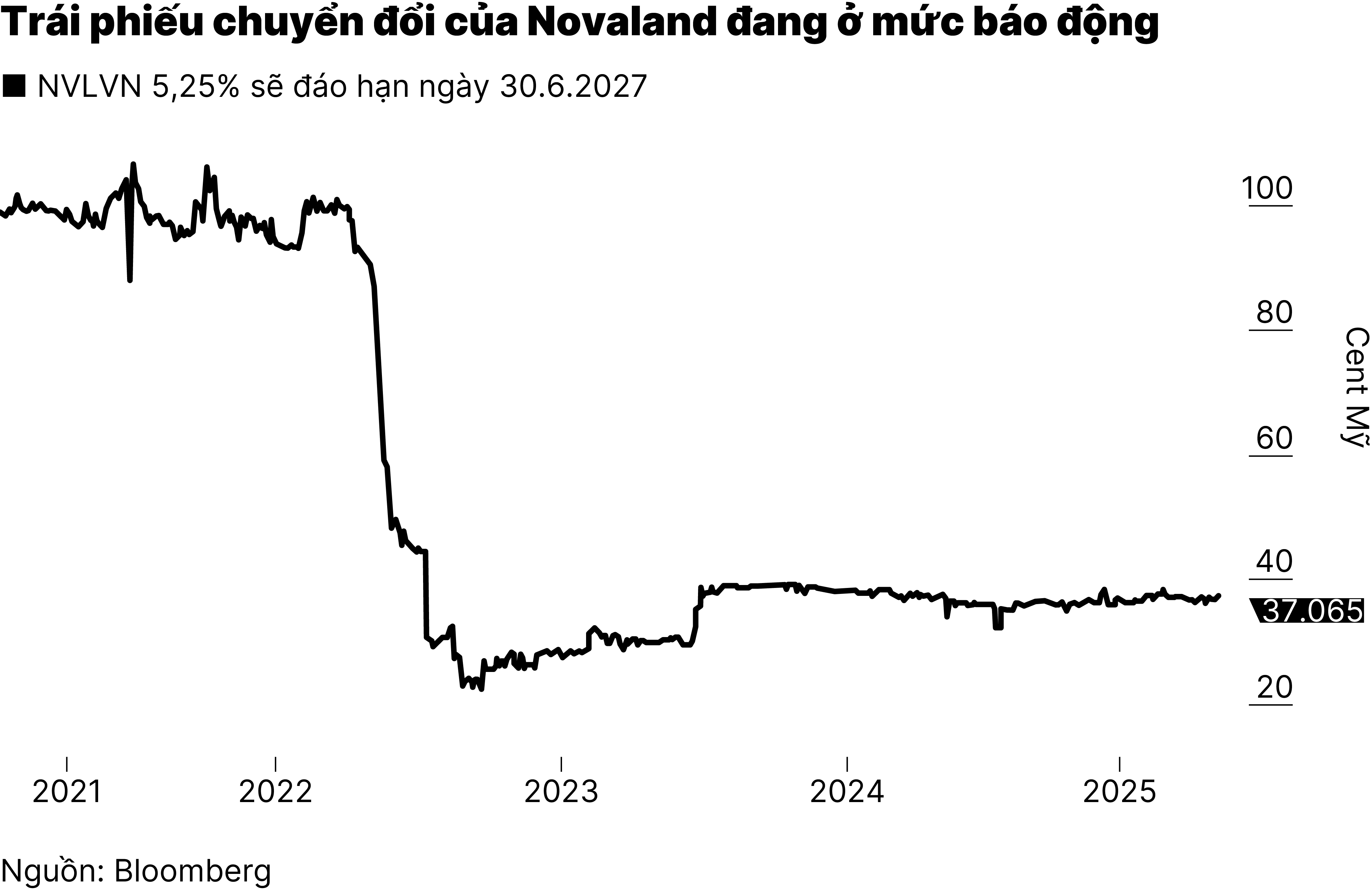 C2_Vợ chủ tịch Novaland