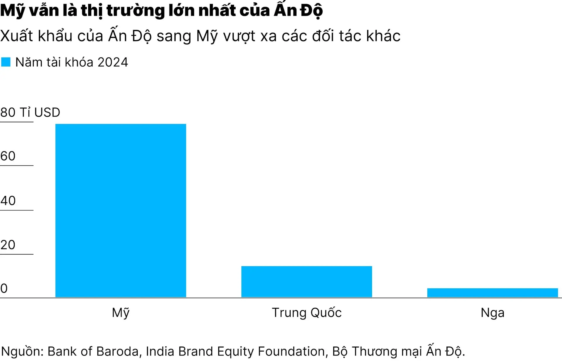 c3_nga-an-do-trung-quoc-01