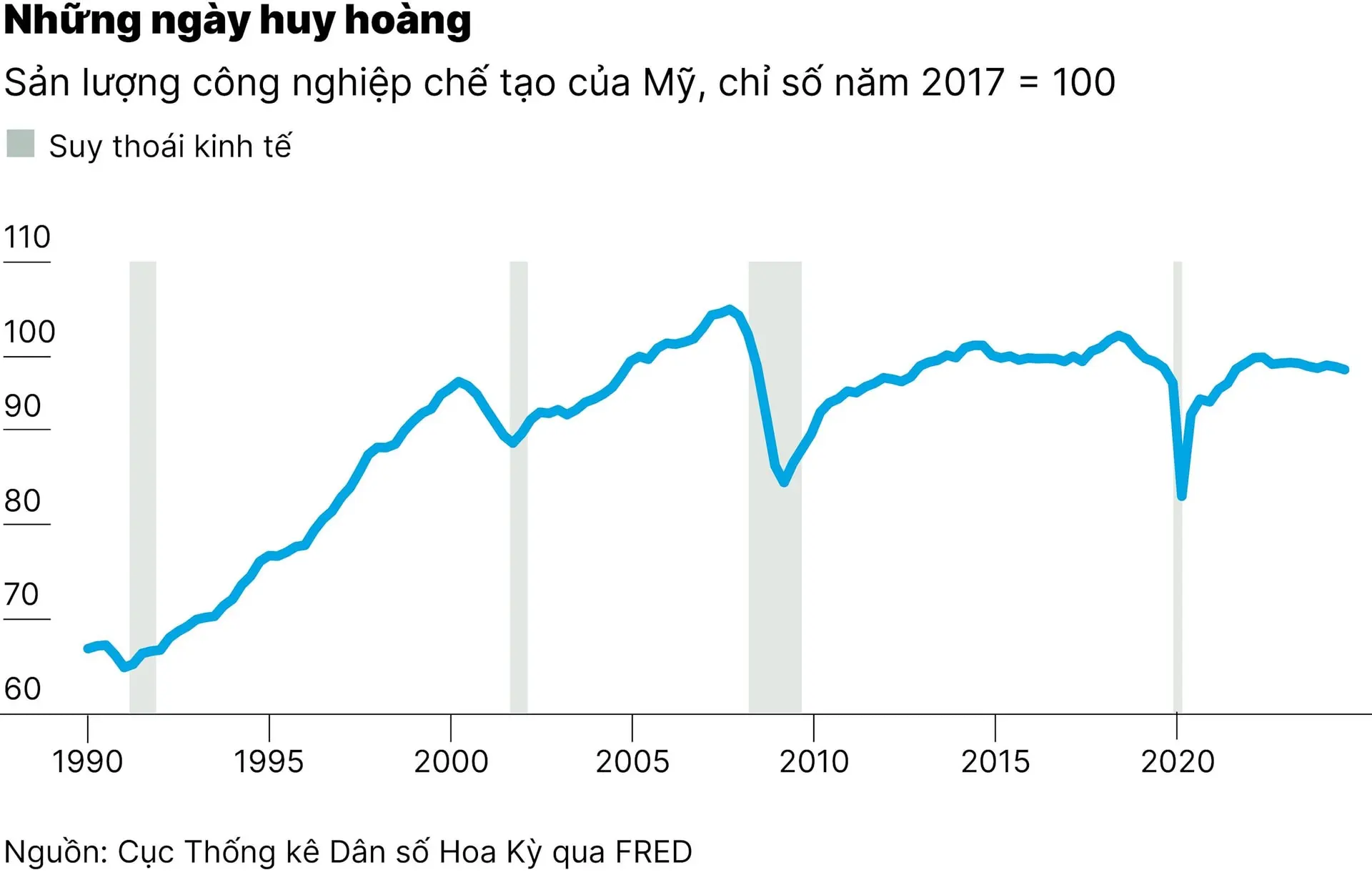 c3_nhung-ngay-huy-hoang