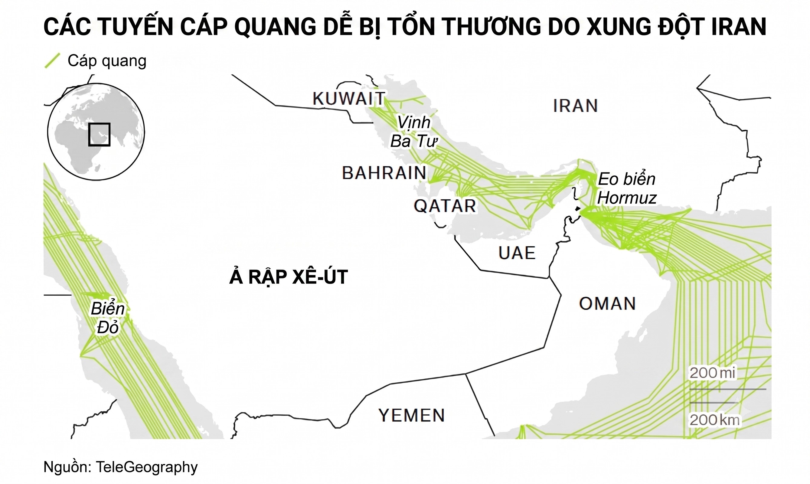 các tuyen cap quang