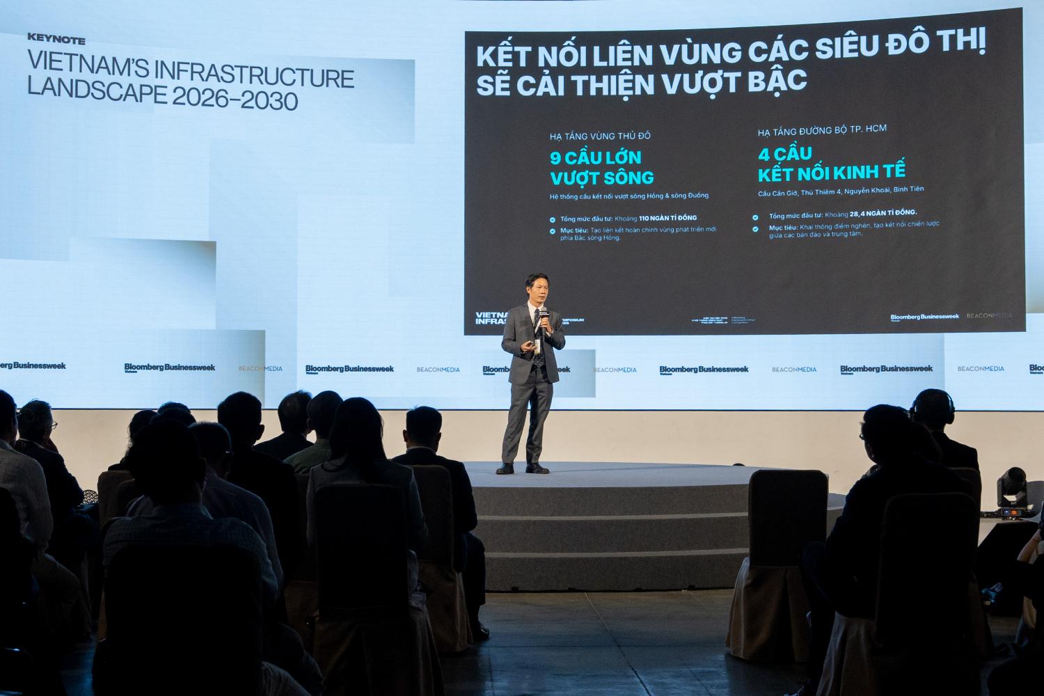 Hạ tầng Việt Nam 2026–2030: Ba điểm nhấn chiến lược và cuộc đua hút 30 triệu tỉ đồng vốn tư nhân