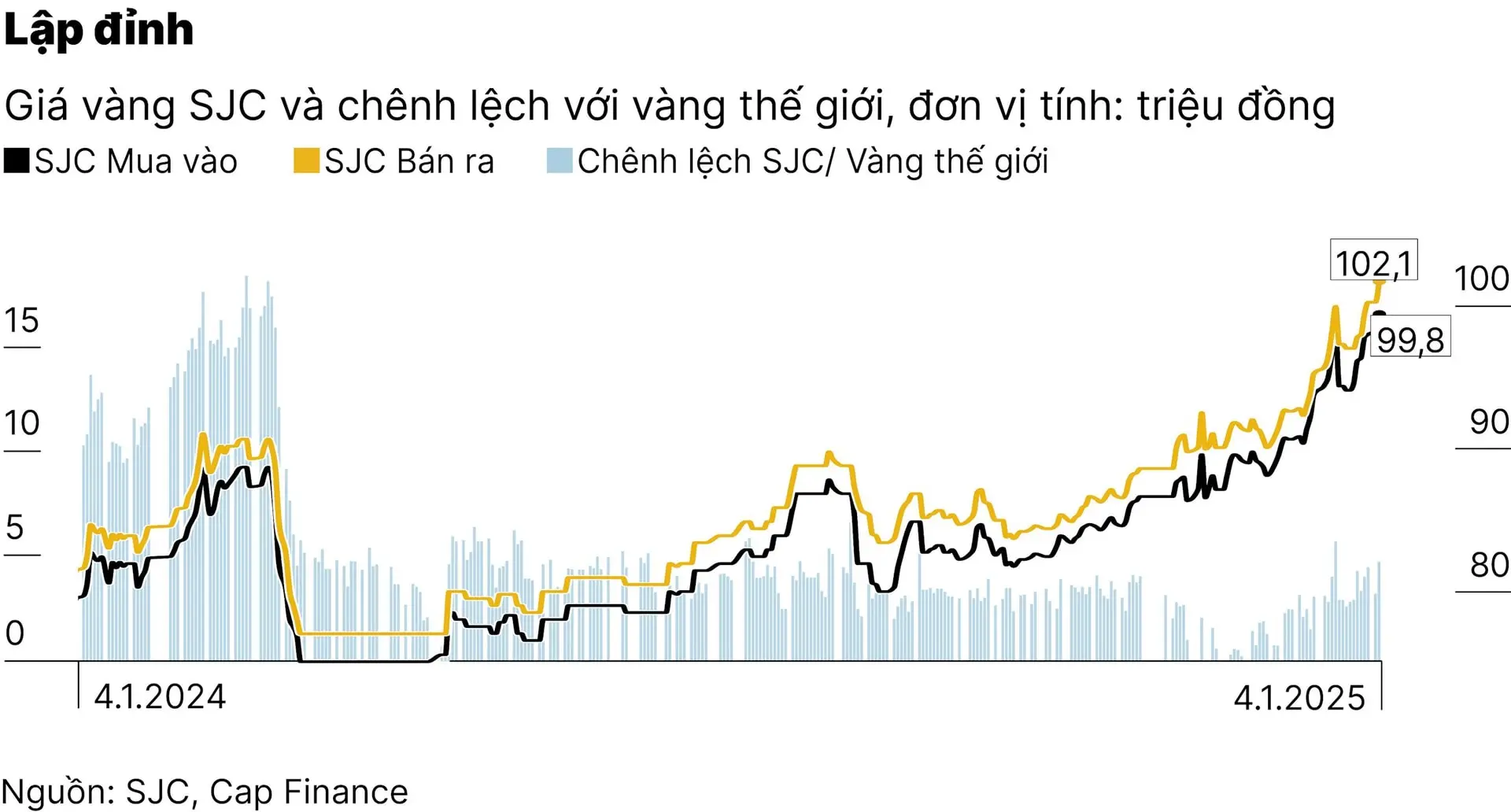 chart-1-01(1)