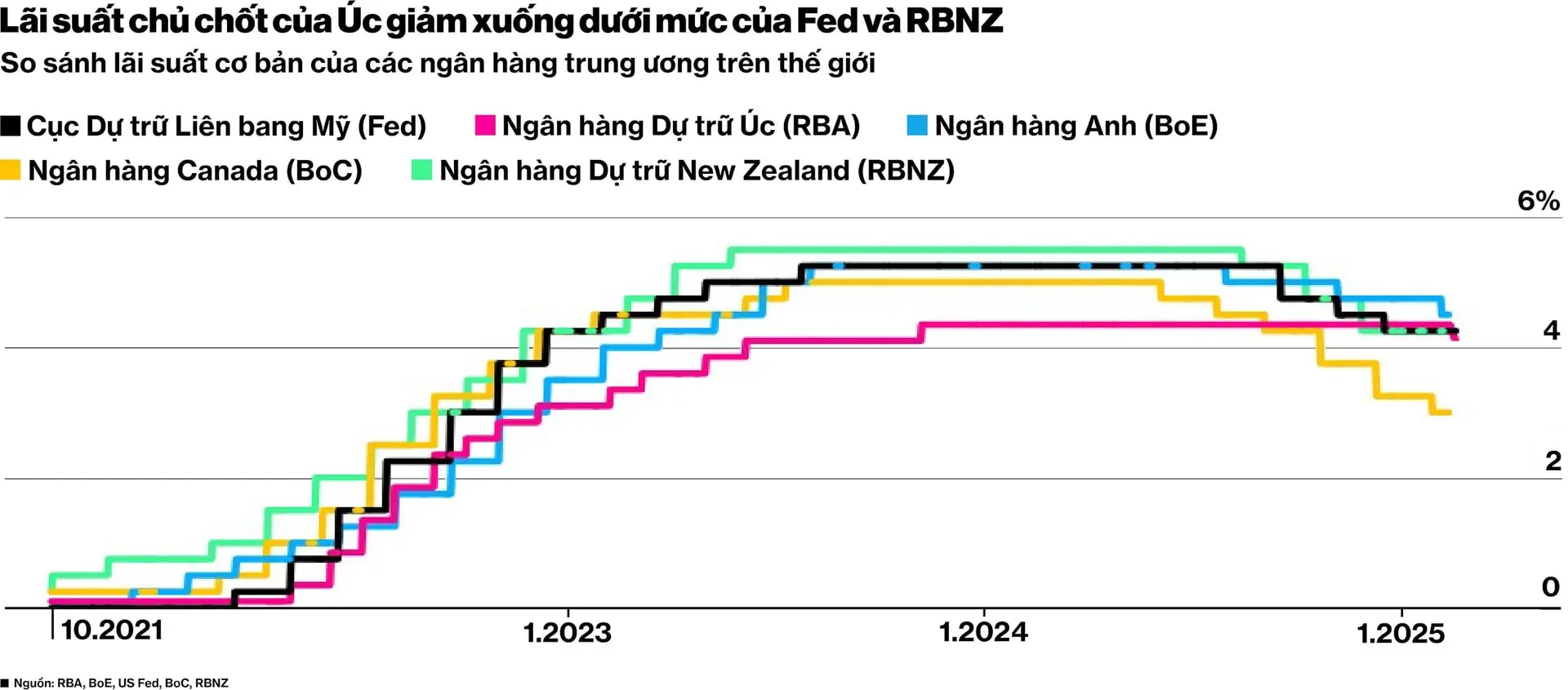 chart_1