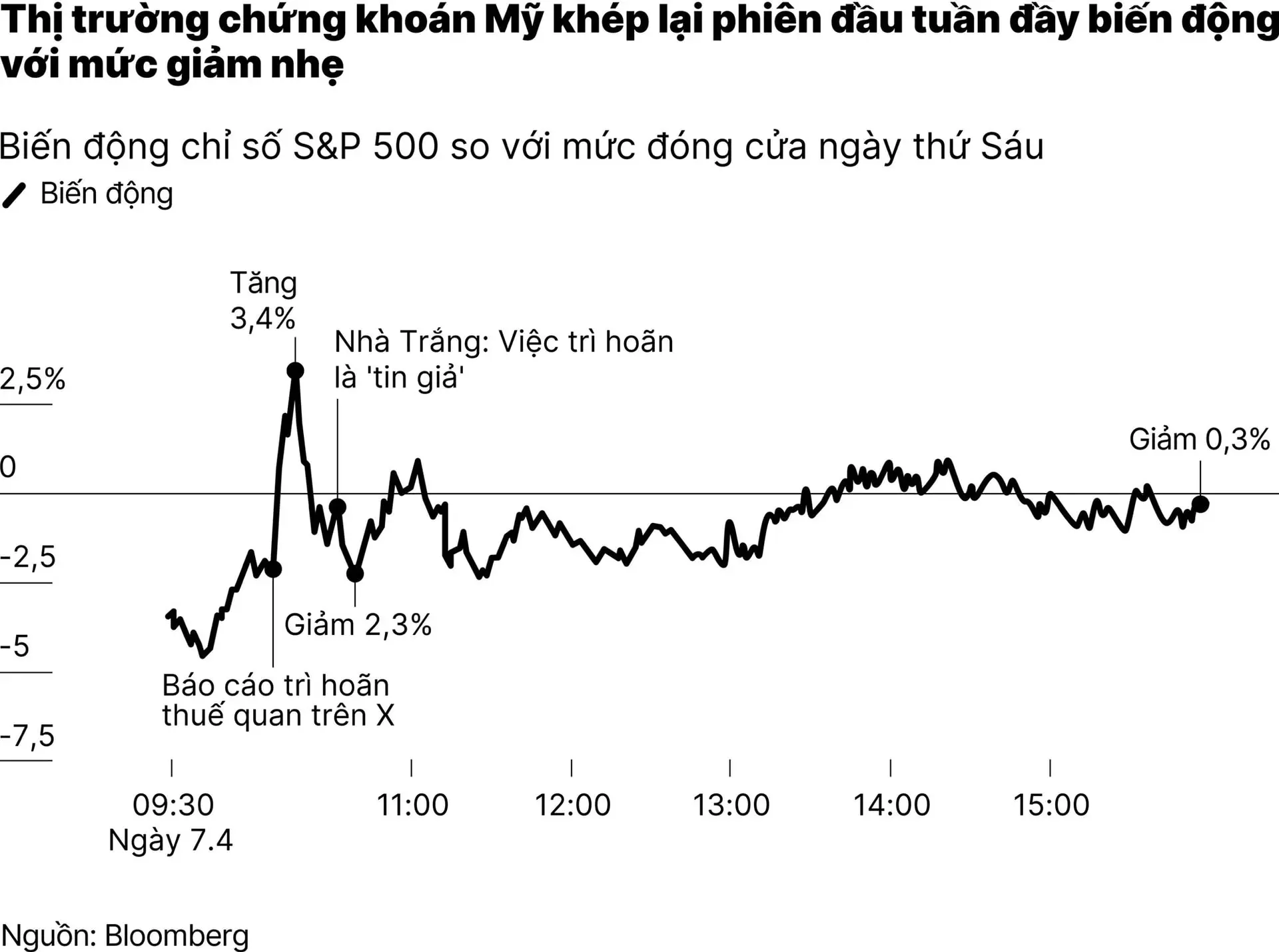 chart-2-01-1