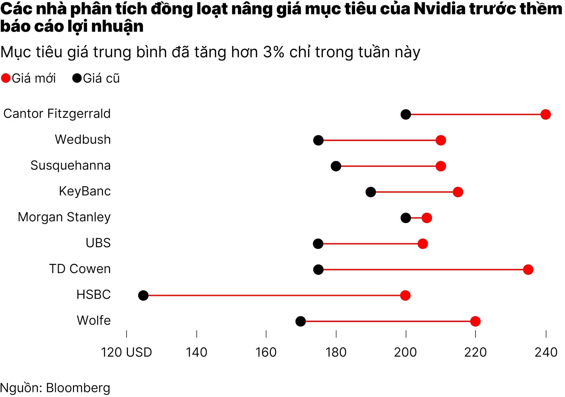 chart1-01