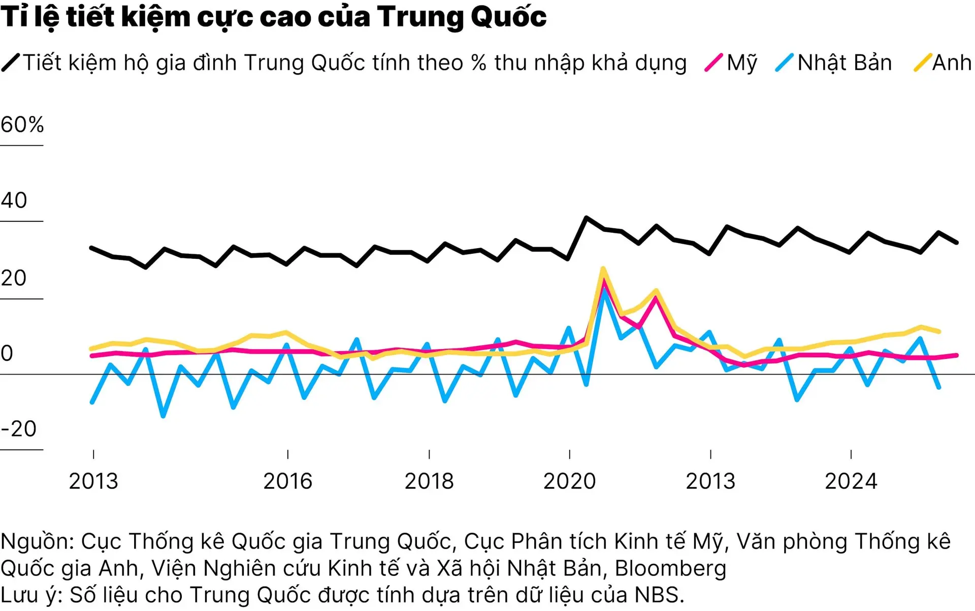 chart1_con-dau-dau-cua-thi-truong-11.000-ti-usd-01