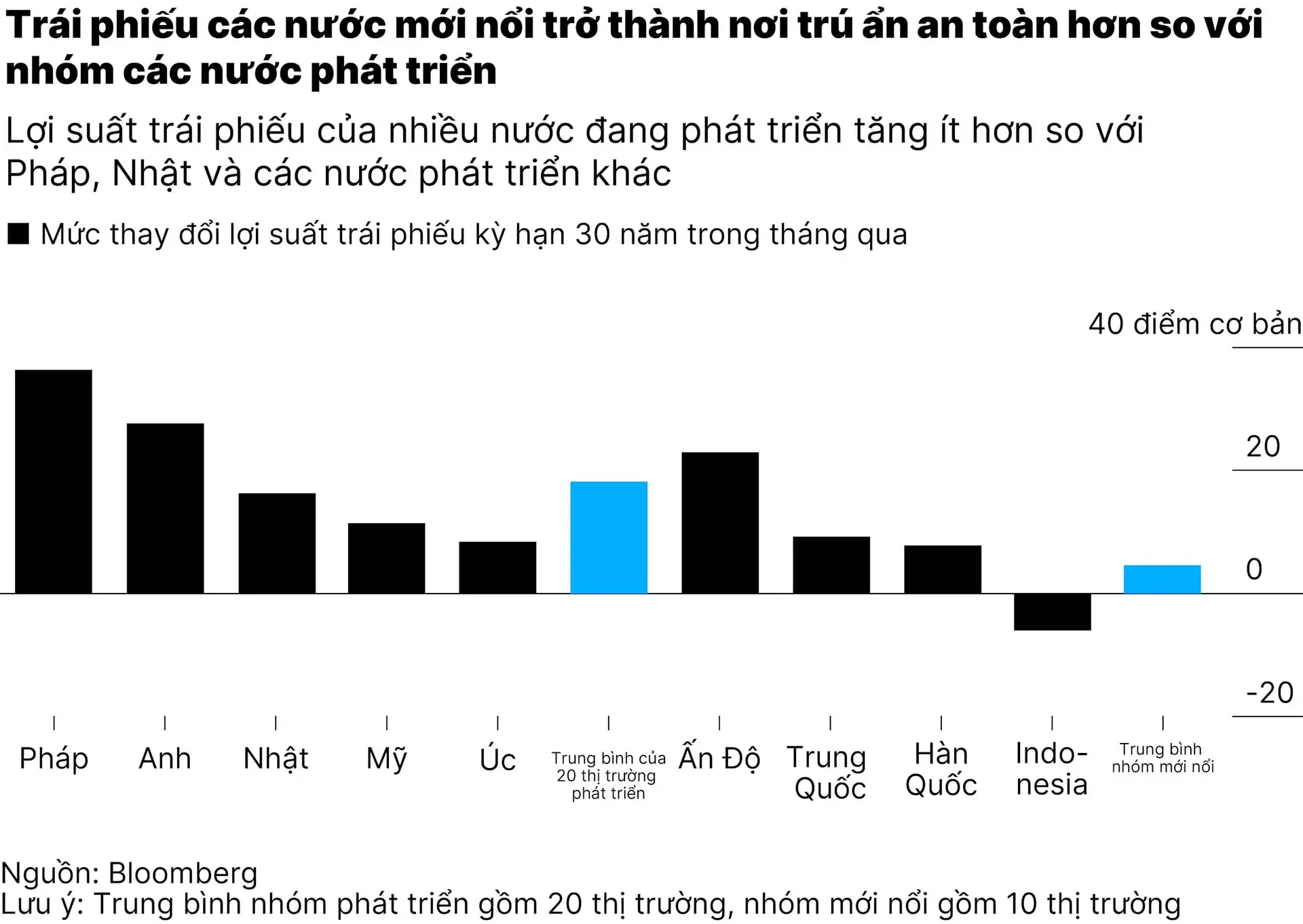 chart1_-fed-sap-giam-lai-suat