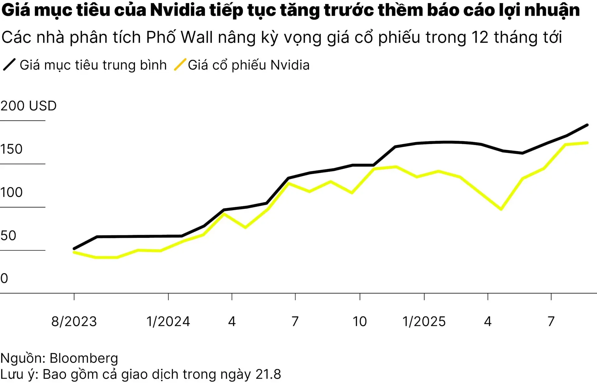 chart2-01-1