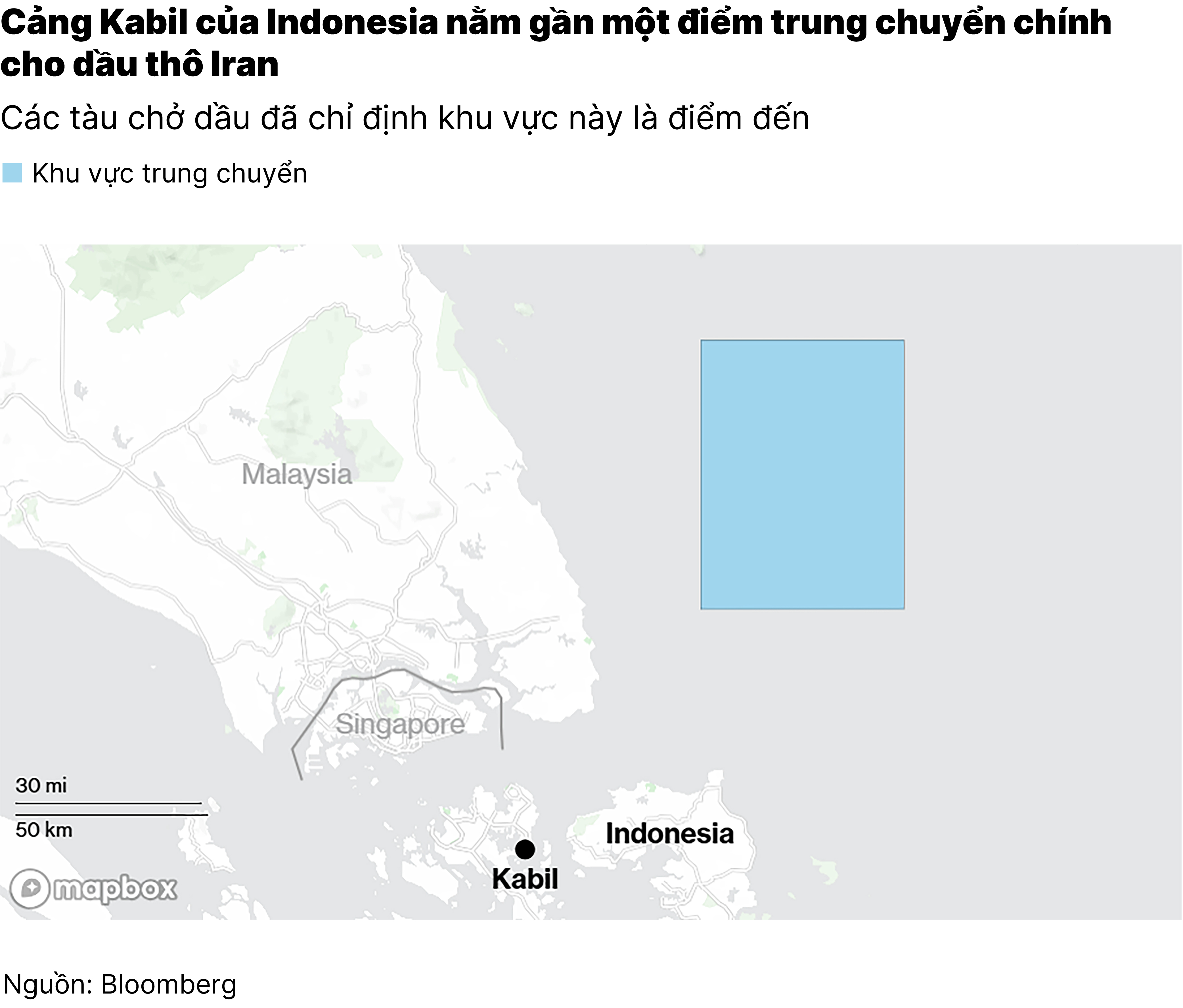 Chart2_Dầu thô Trung Quốc nhập khẩu từ Indonesia