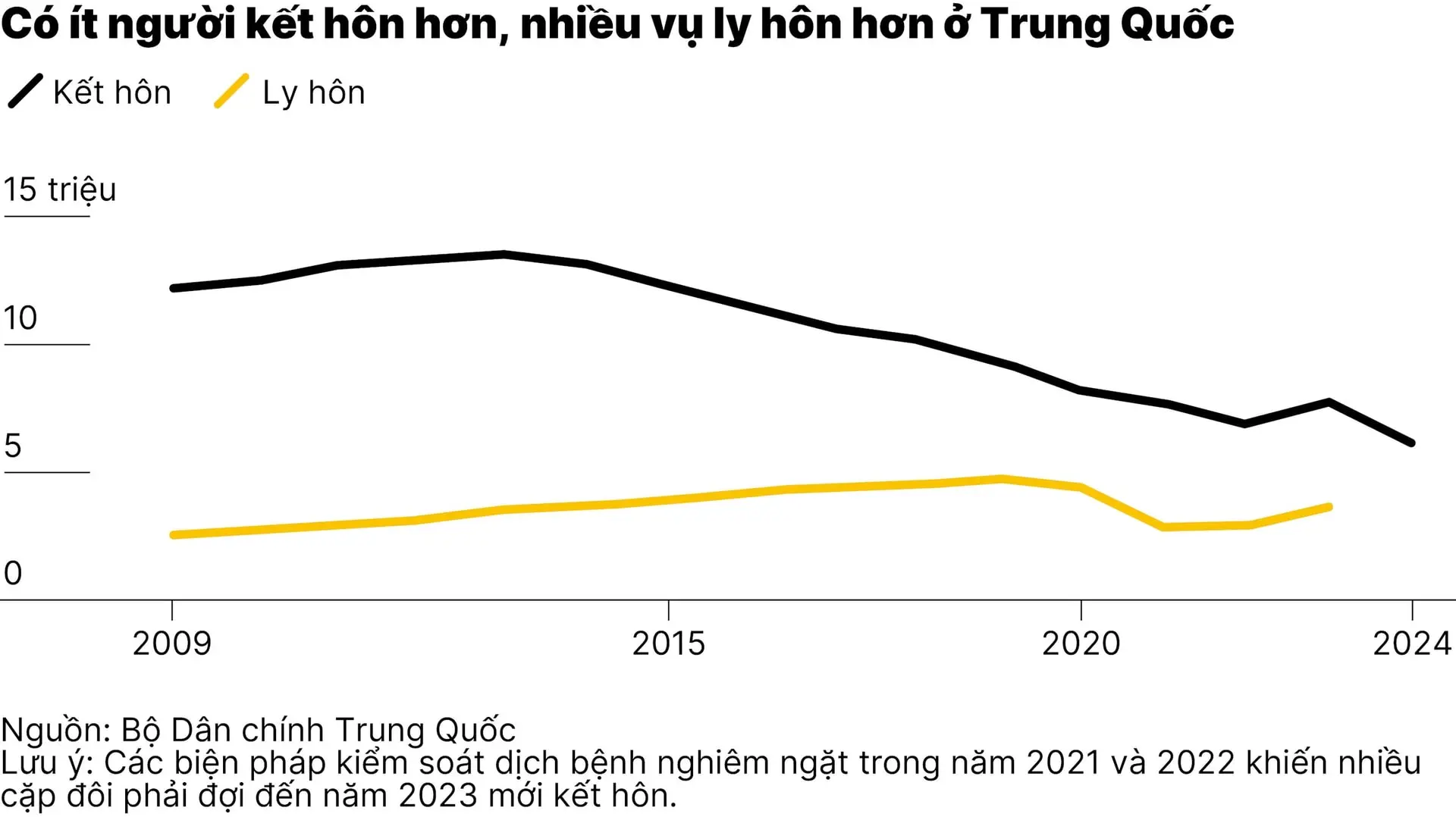 chart2_-khong-ket-hon-khong-con-cai-dang-la-qua-bom-hen-gio-cua-trung-quoc-01