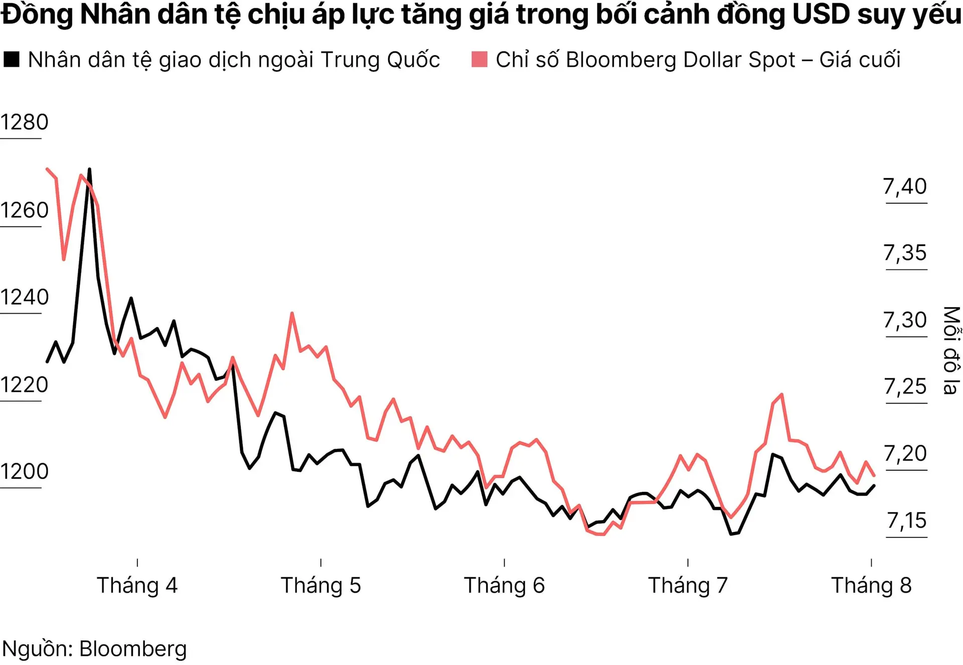 chart2_nhan-dan-te-01