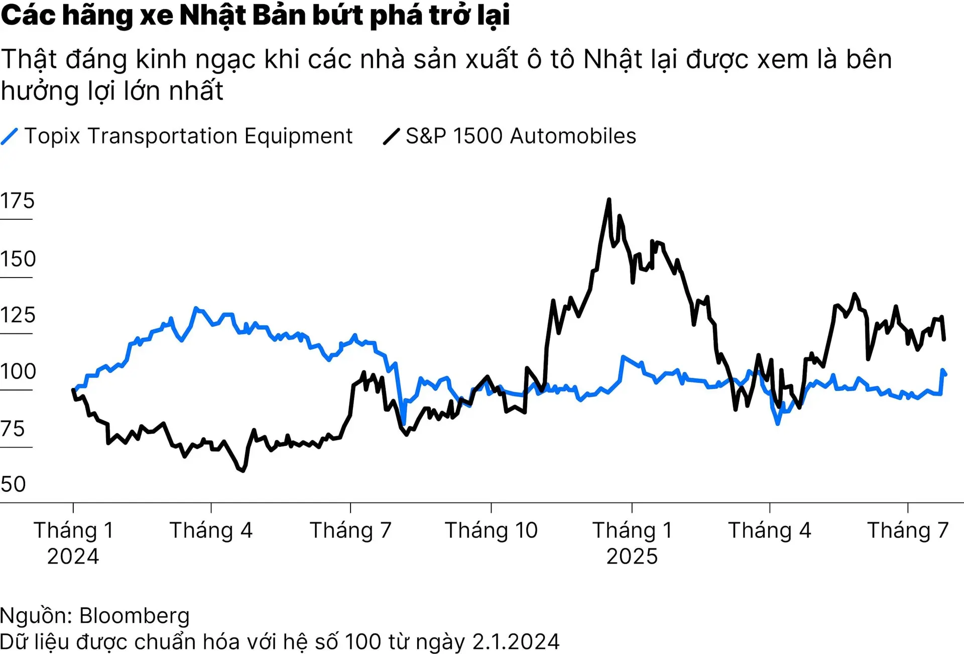 chart2_nhat-ban-01