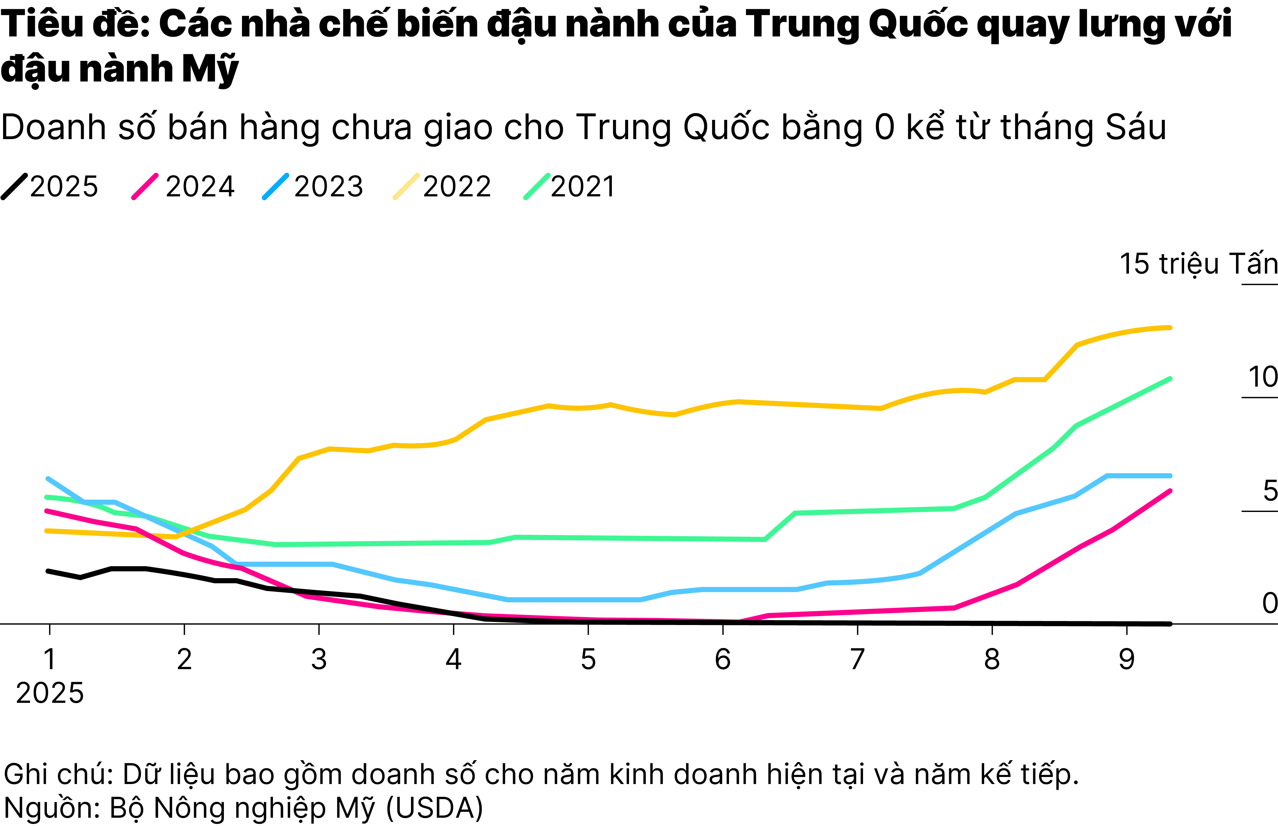 Chart2_Trump kỳ vọng thảo luận vấn đề Đài Loan