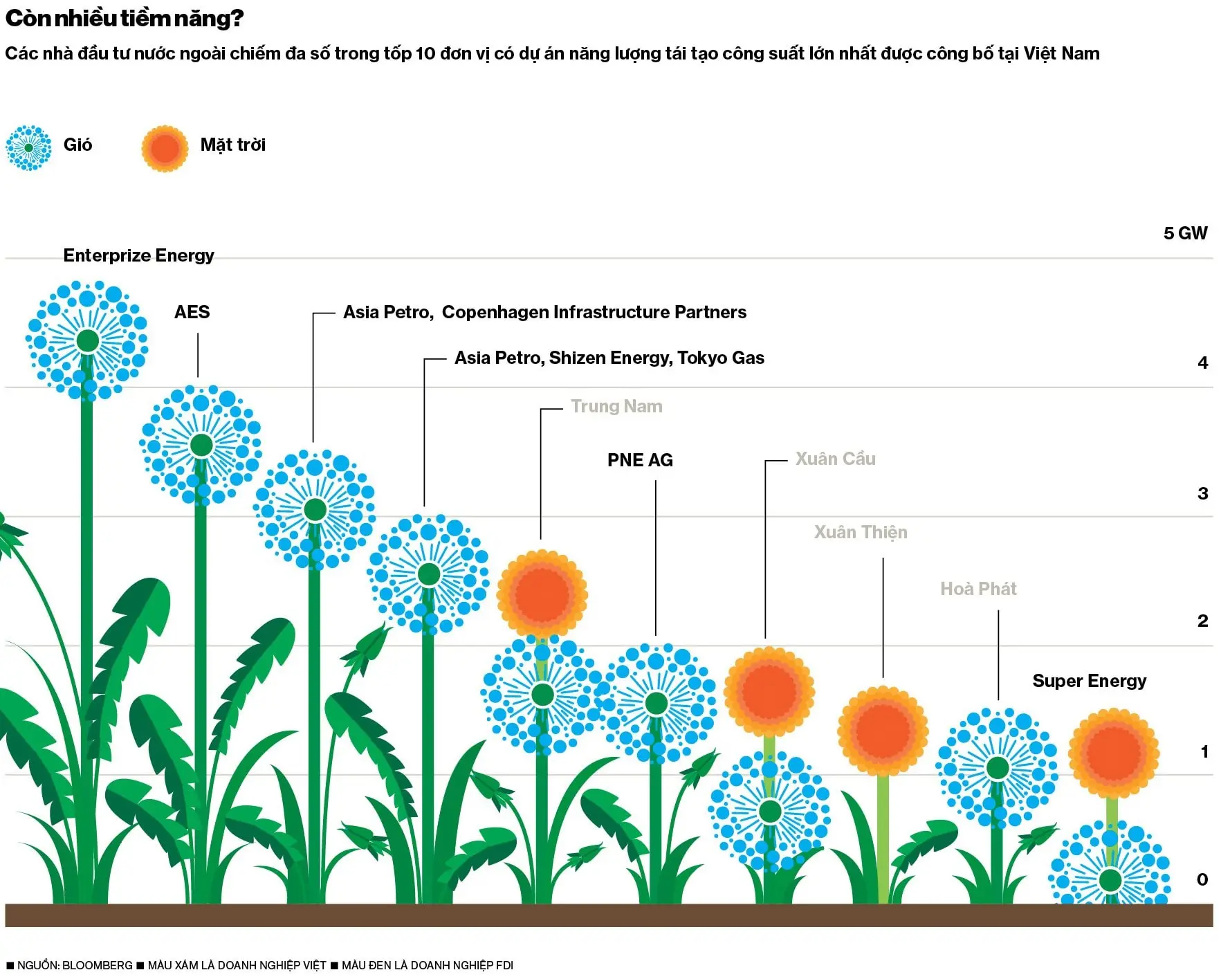 chart3_73_01_240327(1)
