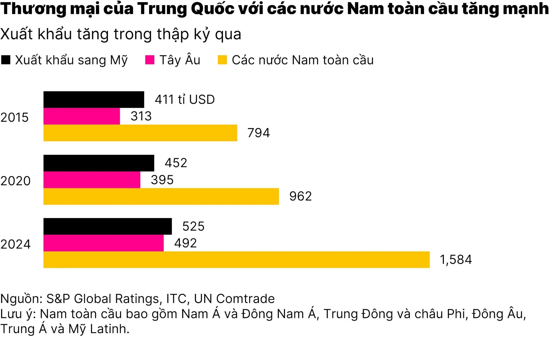 chart3_-trung-quoc-01