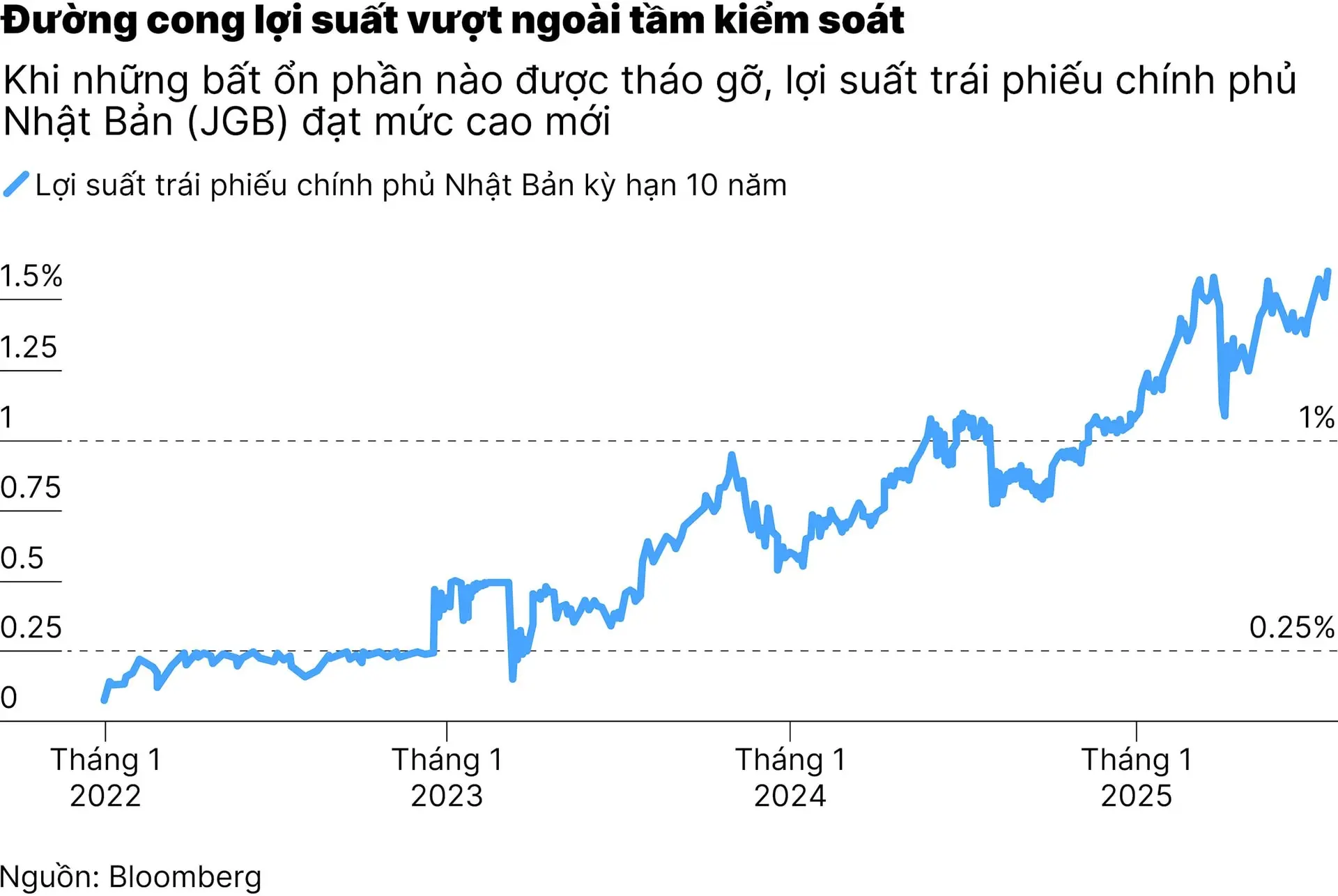 chart4_nhat-ban-01