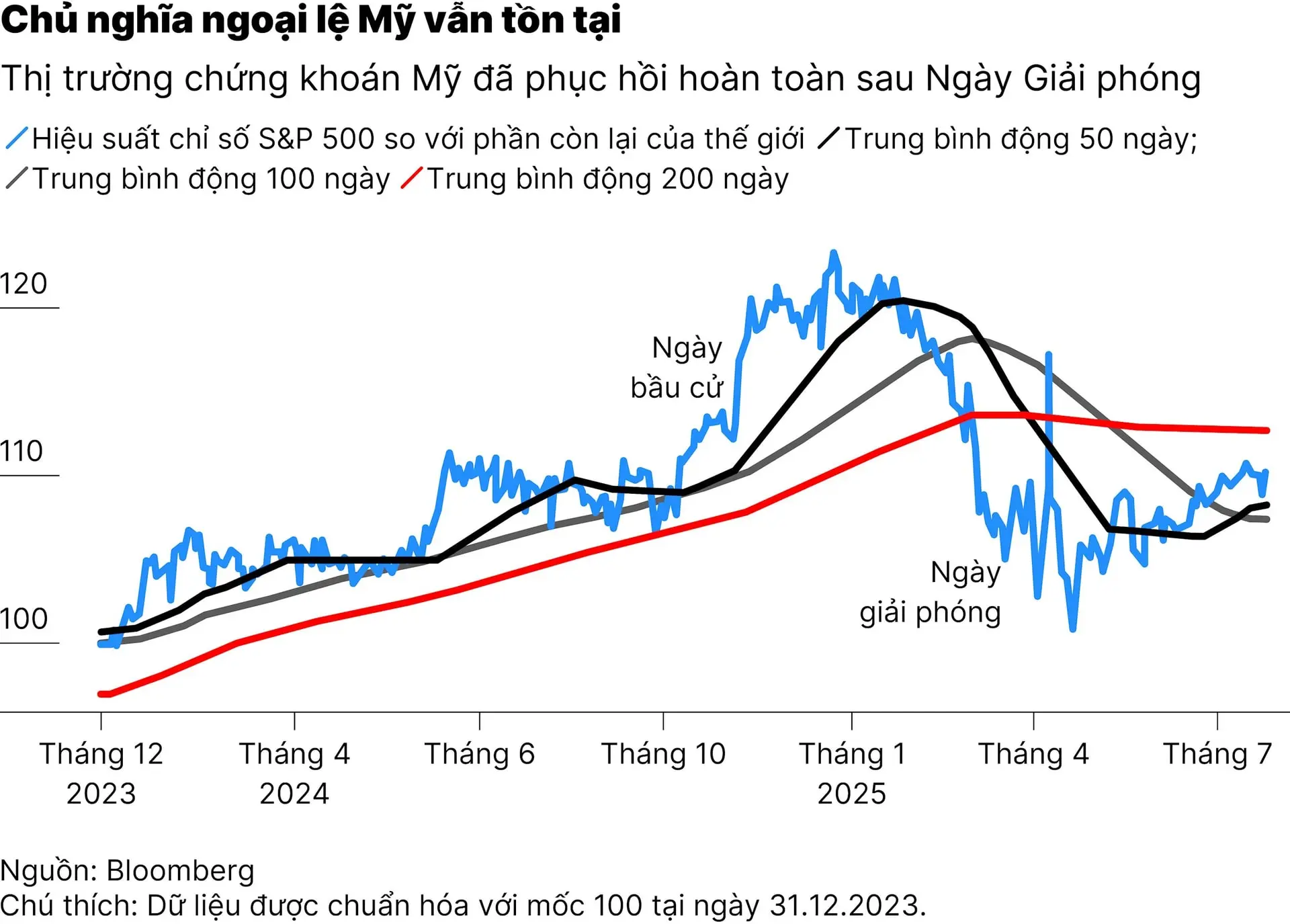 chart6_nhat-ban-02