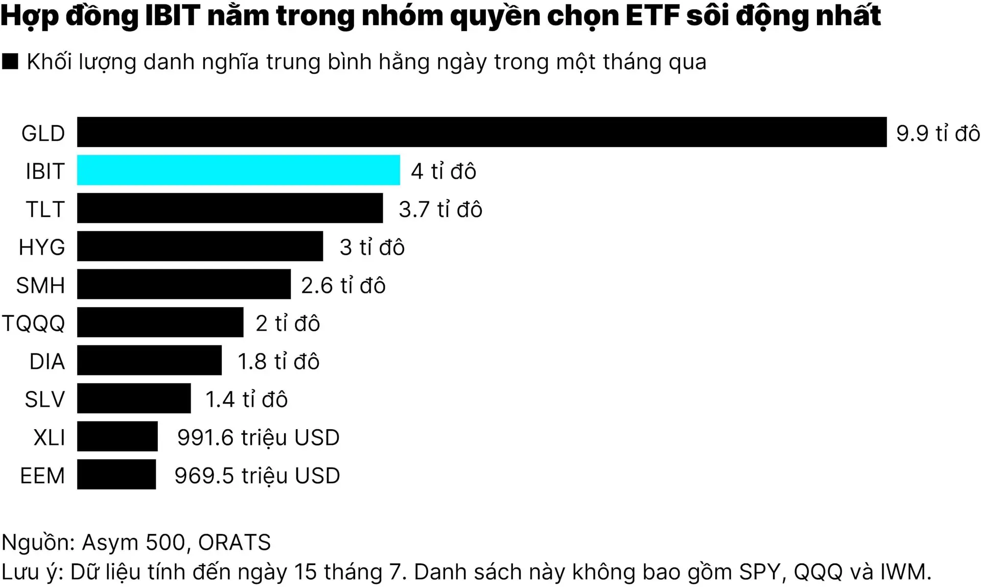 chart7_pho-wall-01