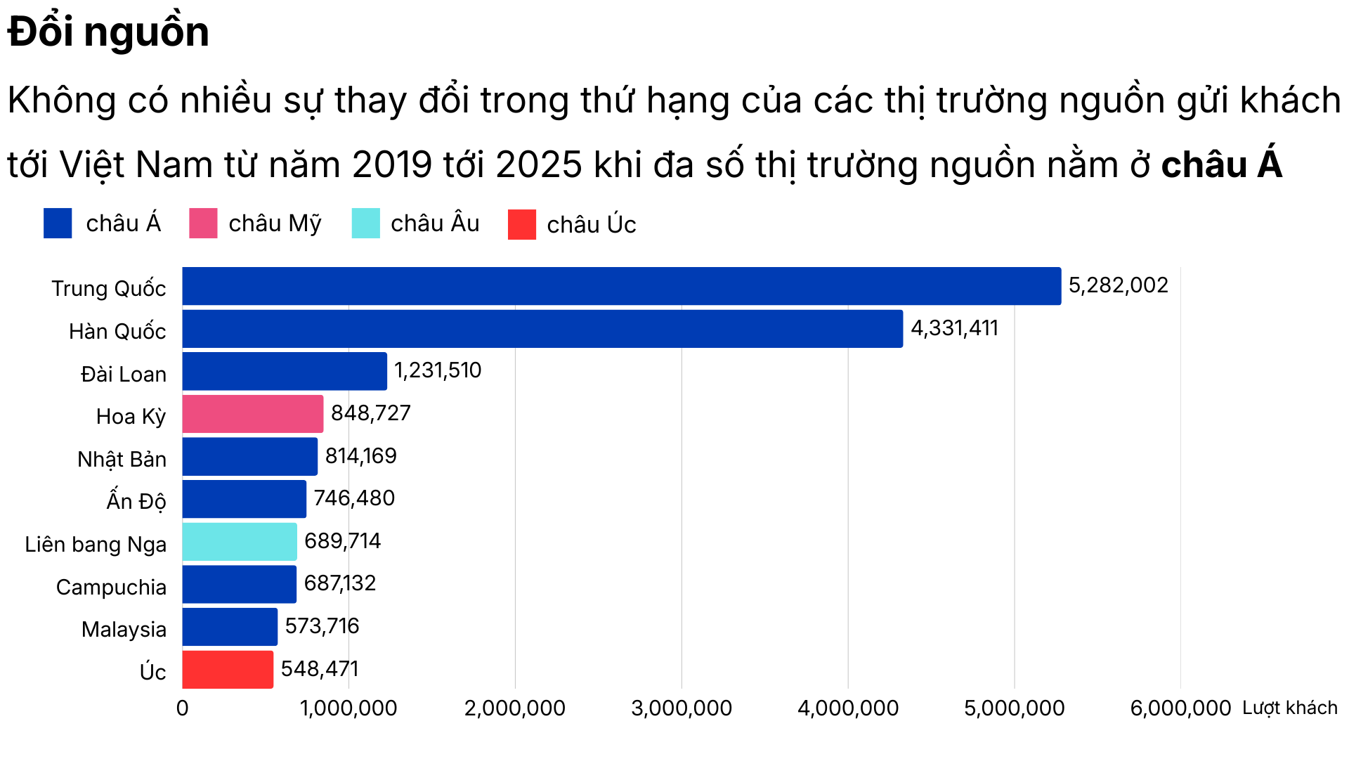 Du lịch Việt Nam 2