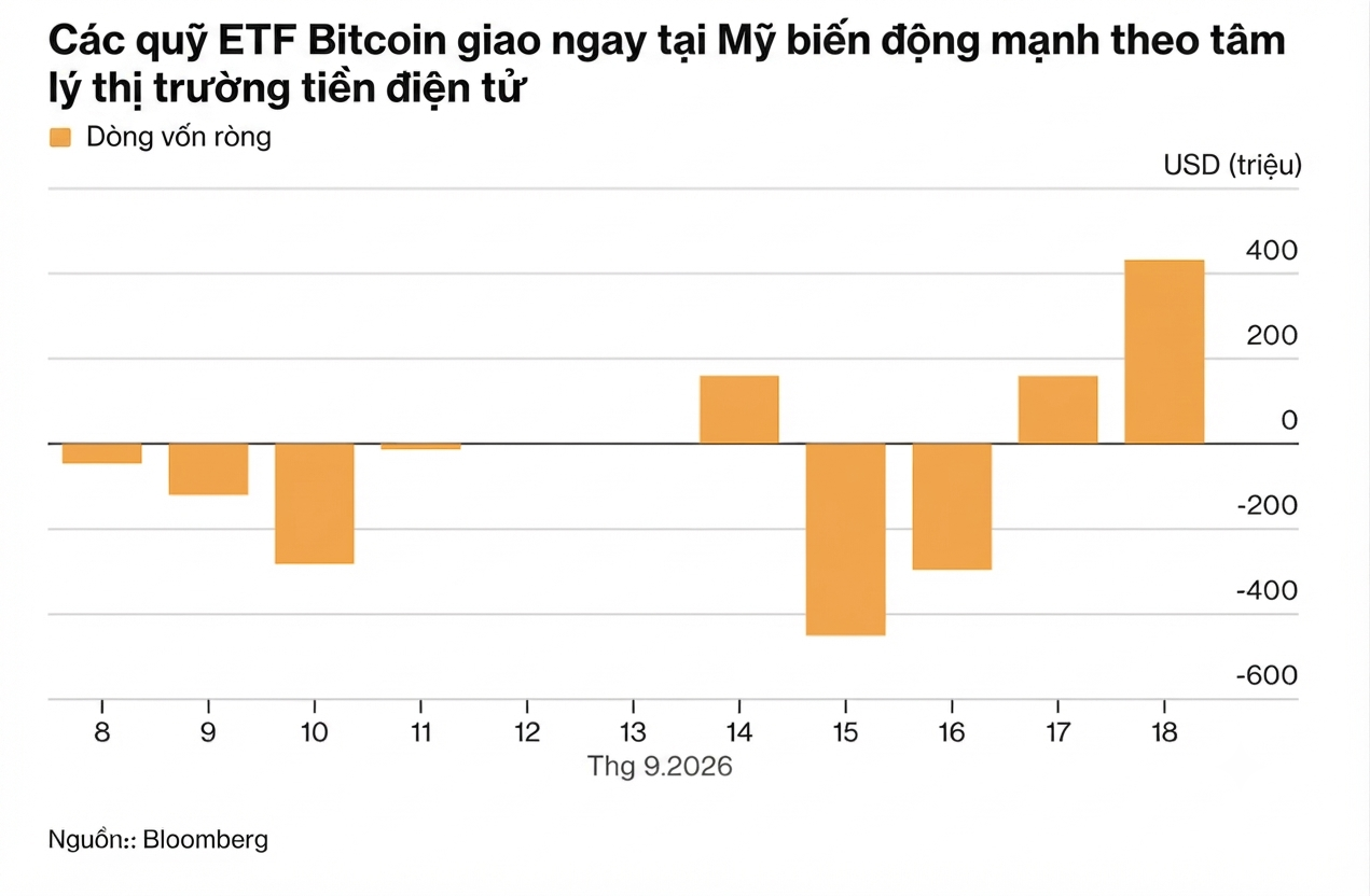 ETF bitcoin-1