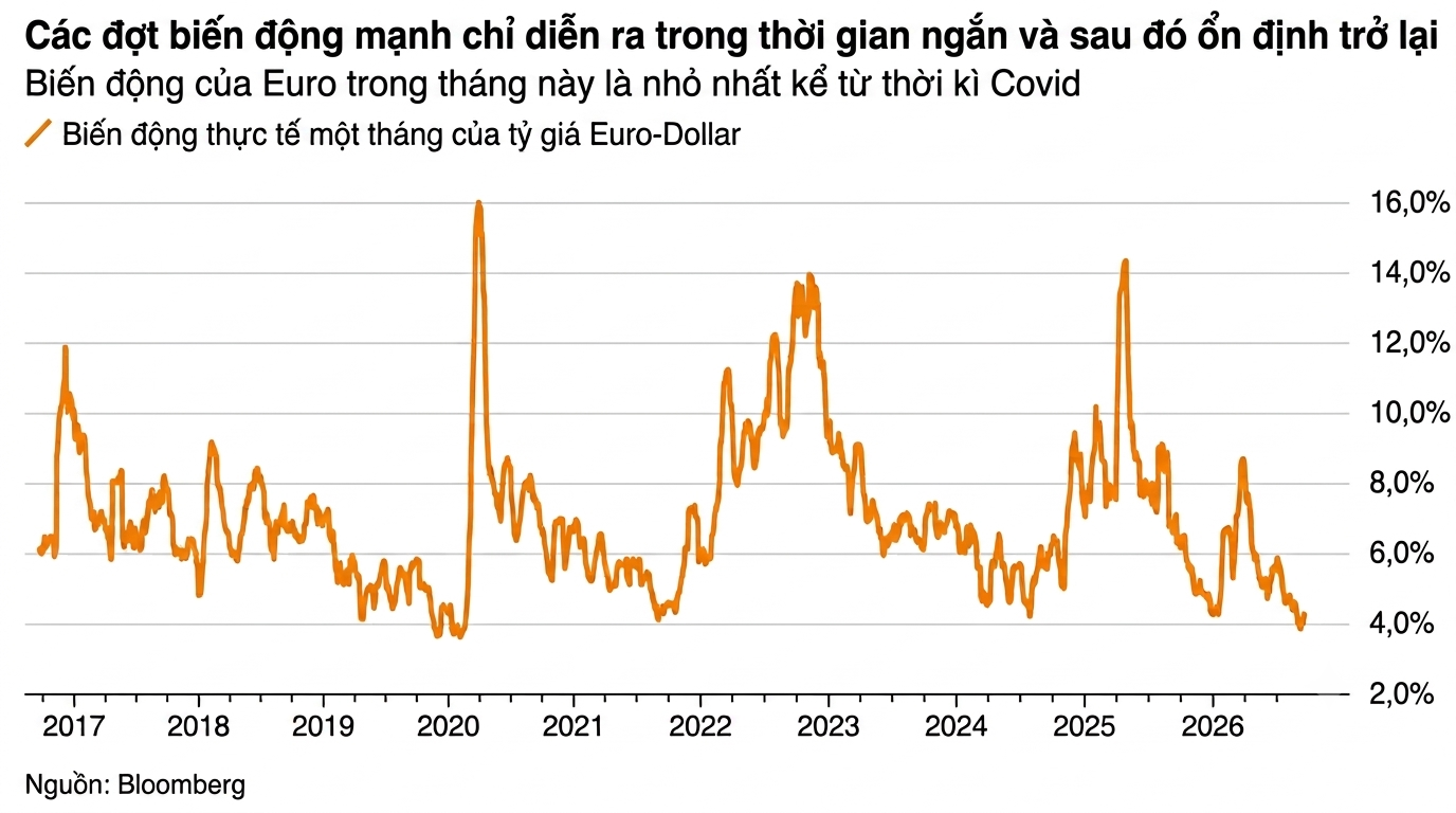 fixed_Euro