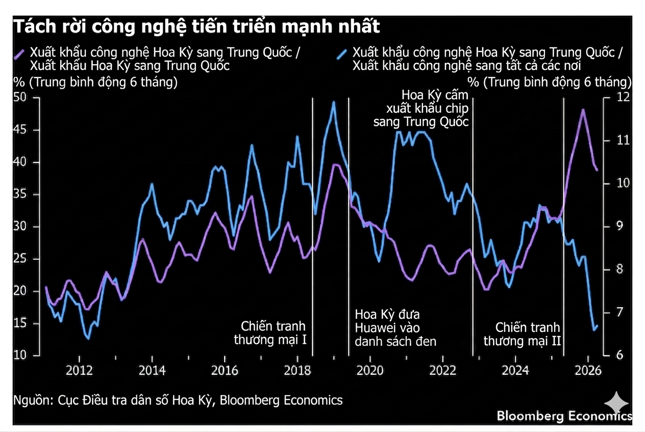 Hình Trump Xi 2 đã sửa 