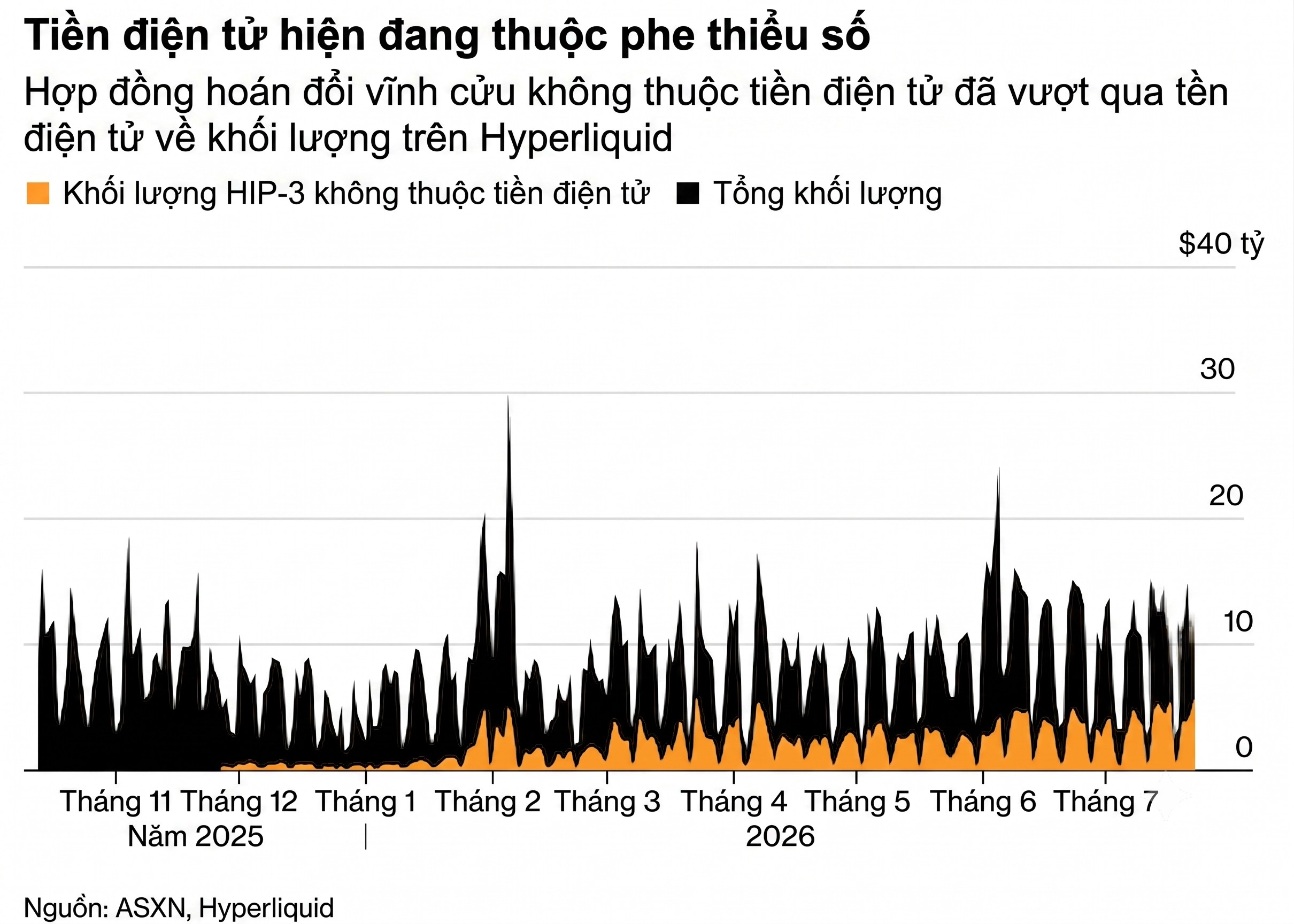 hop dong tien dien tu