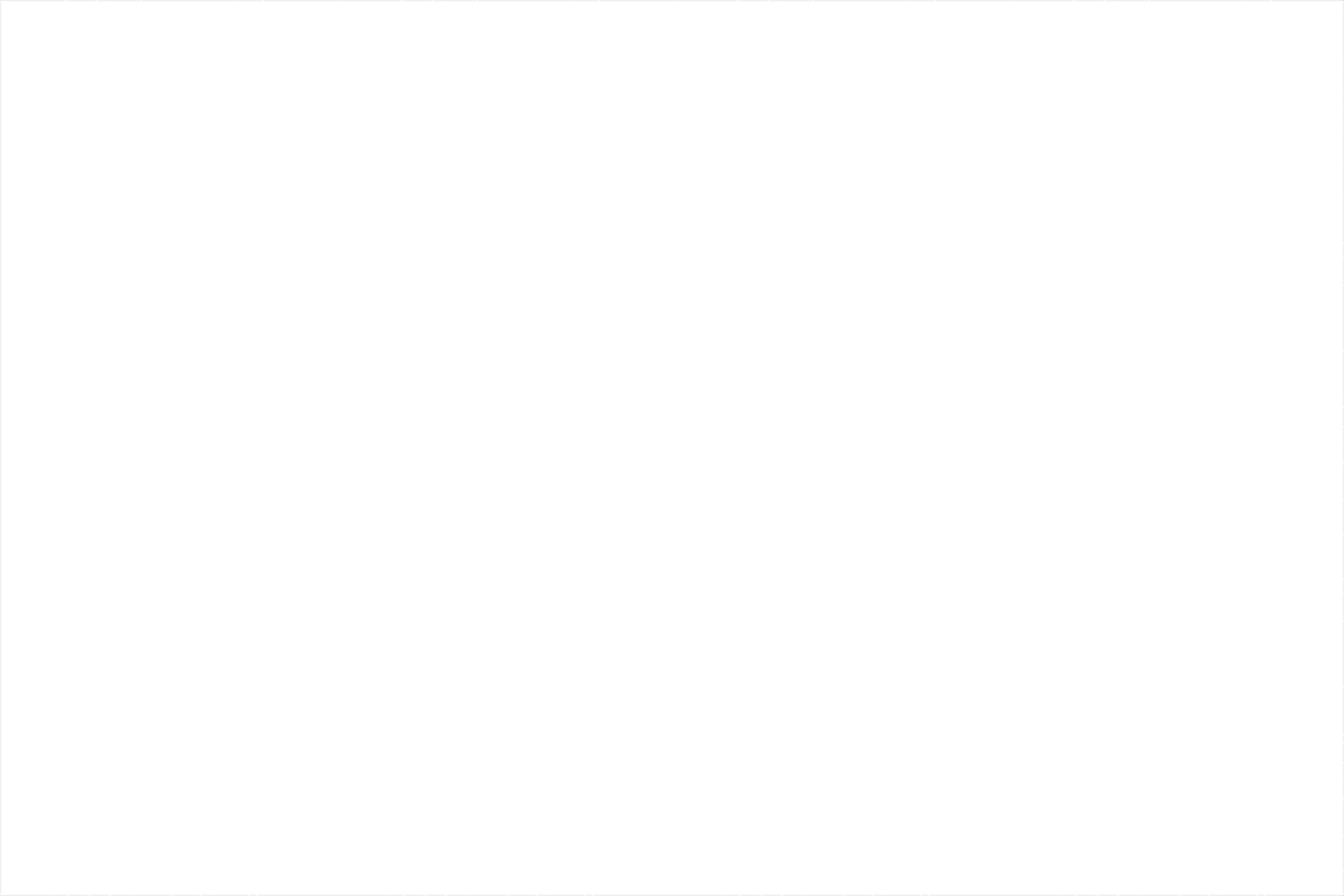 Người hâm mộ Việt đang chi nhiều nhất vào đâu để ủng hộ nghệ sĩ?