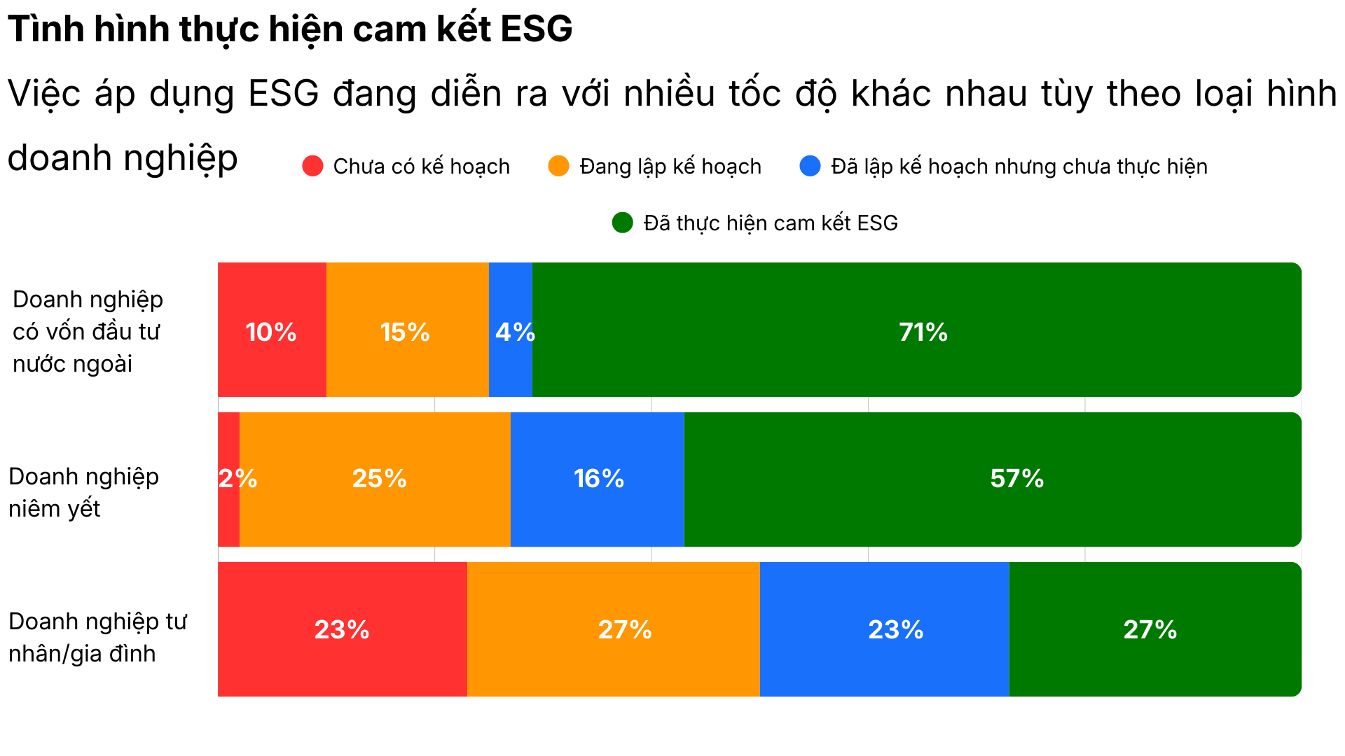 Kinh tế tuần hoàn việt nam 1