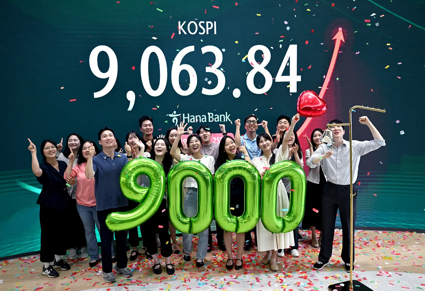 Kospi