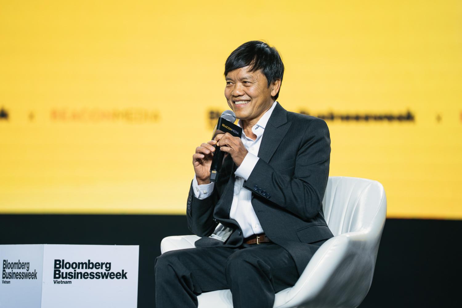 80% nguồn vốn nên được dành cho R&D