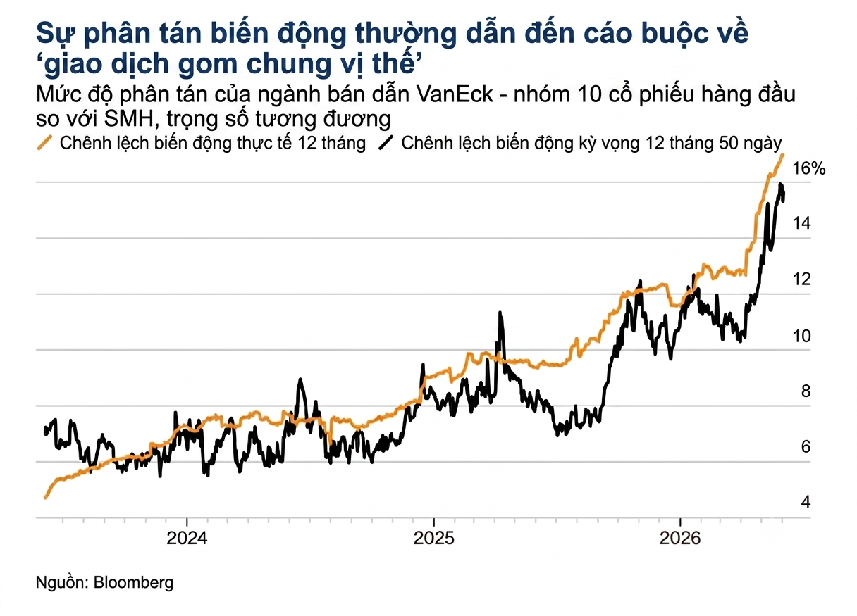 Quy phong ho_Hedge fund_Bloomberg
