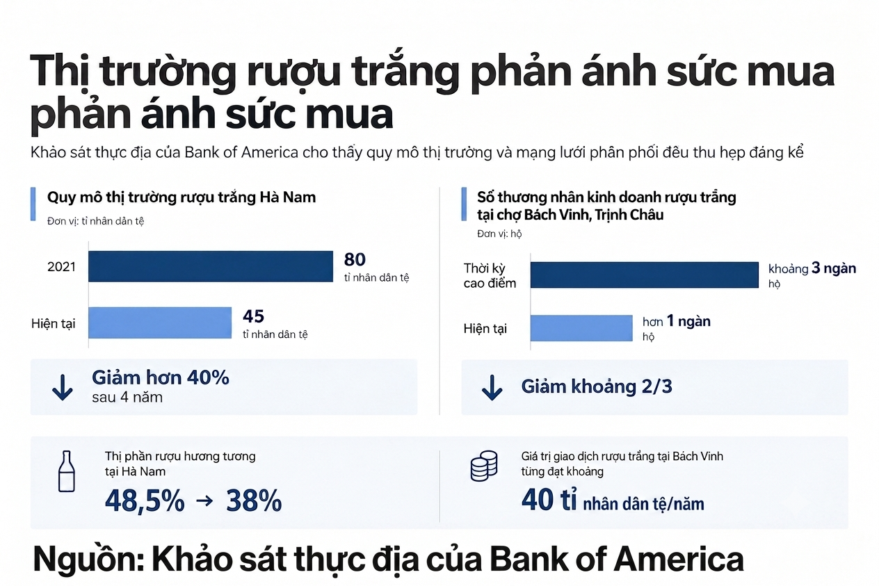 ruou mao dai kinh te tq 2026